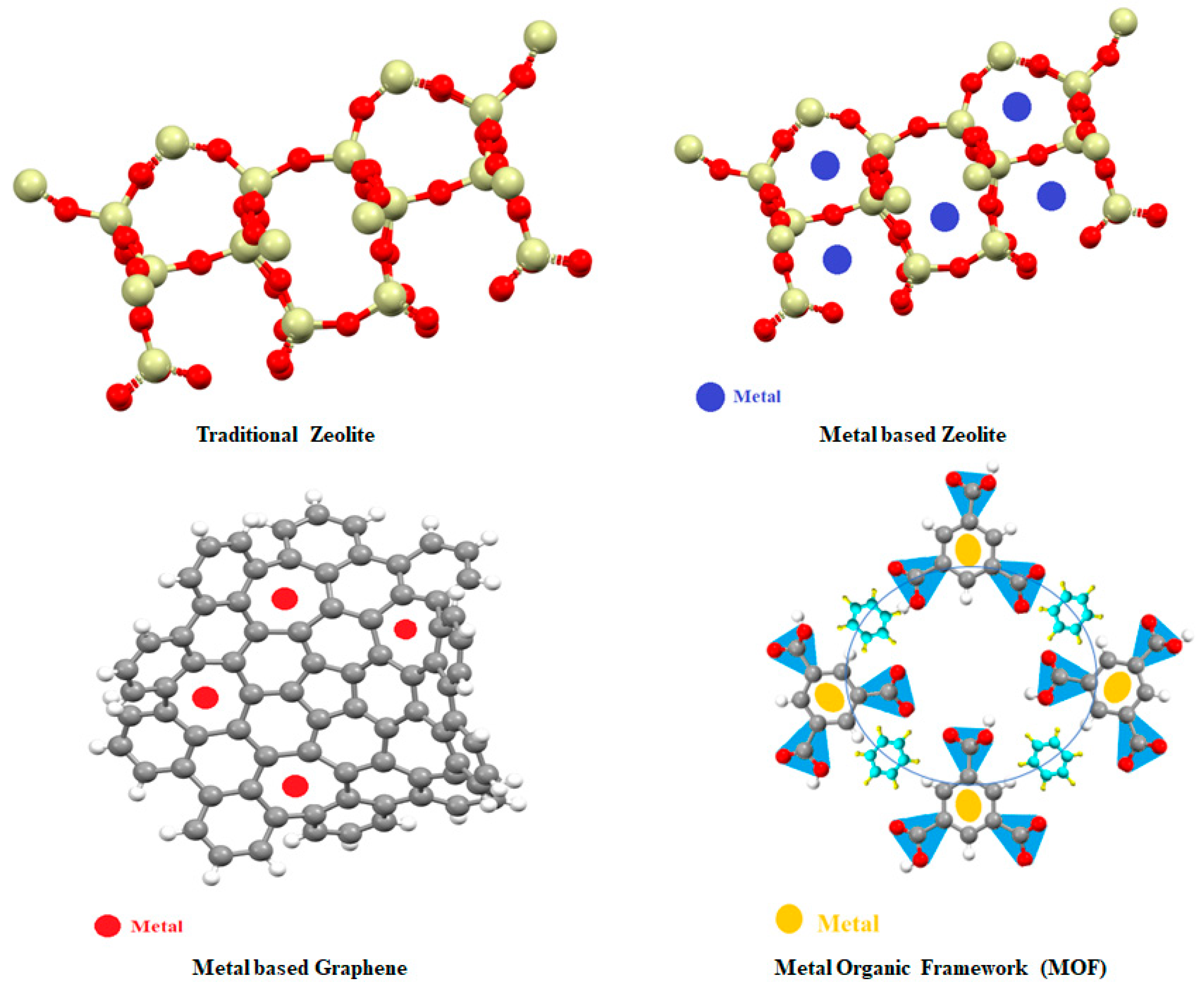 Nanomaterials 13 02754 g004