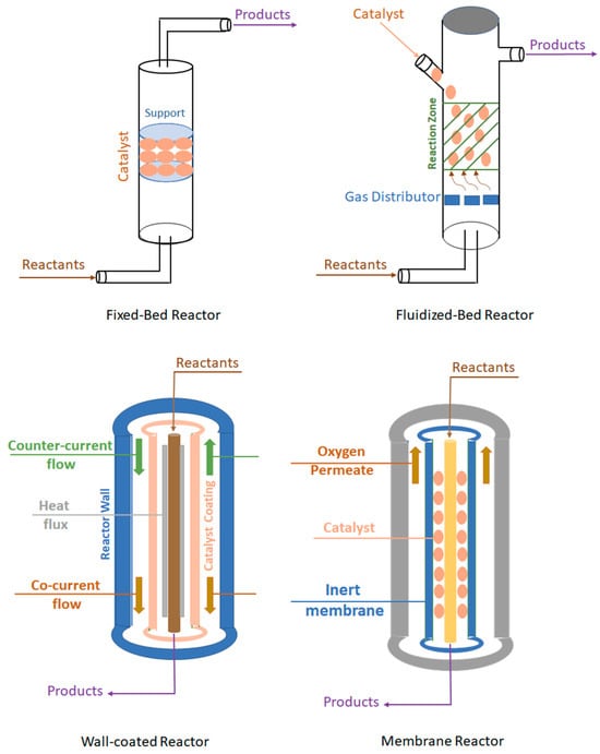 Nanomaterials 13 02754 g005