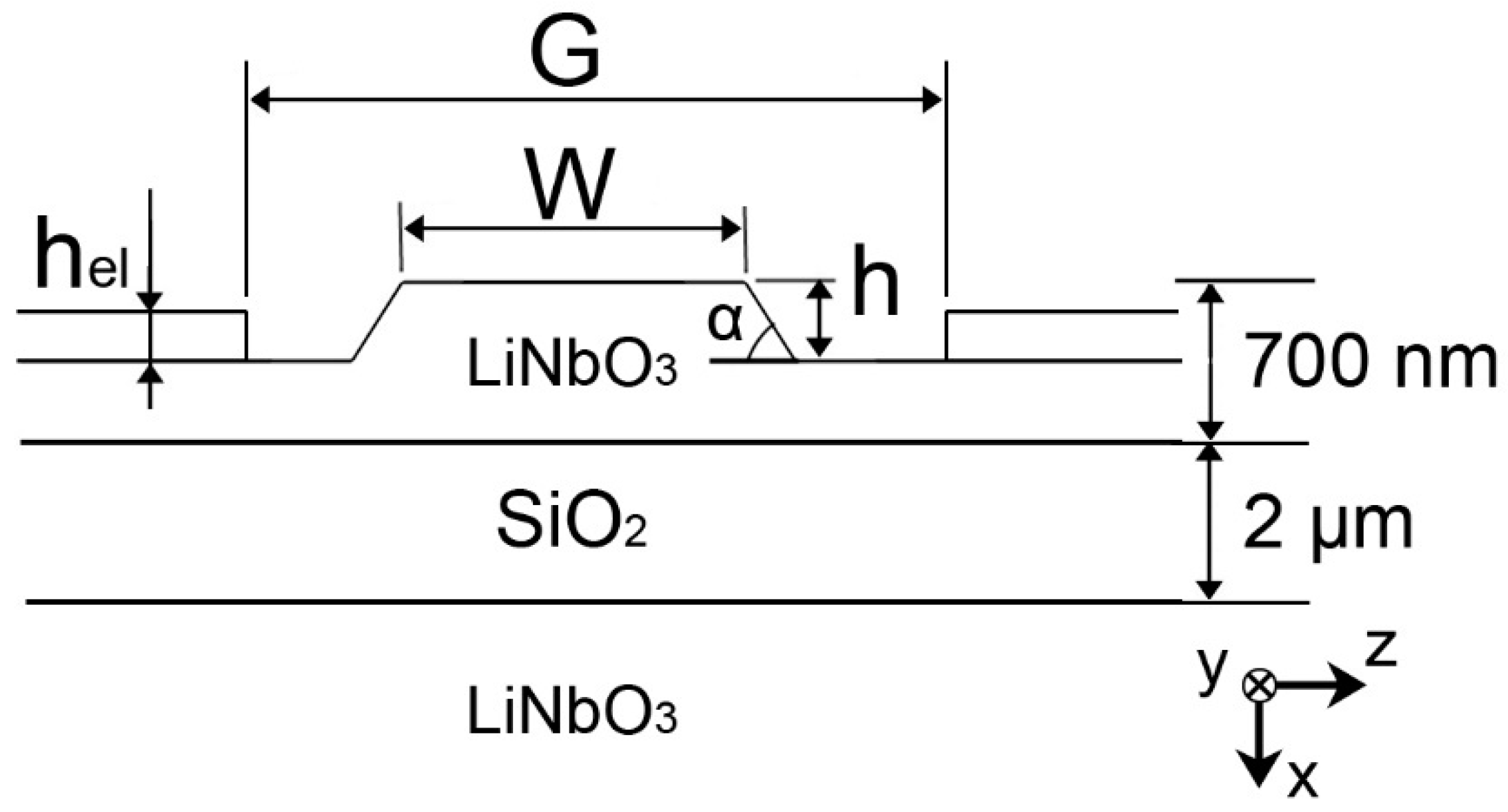 Nanomaterials 13 02755 g001