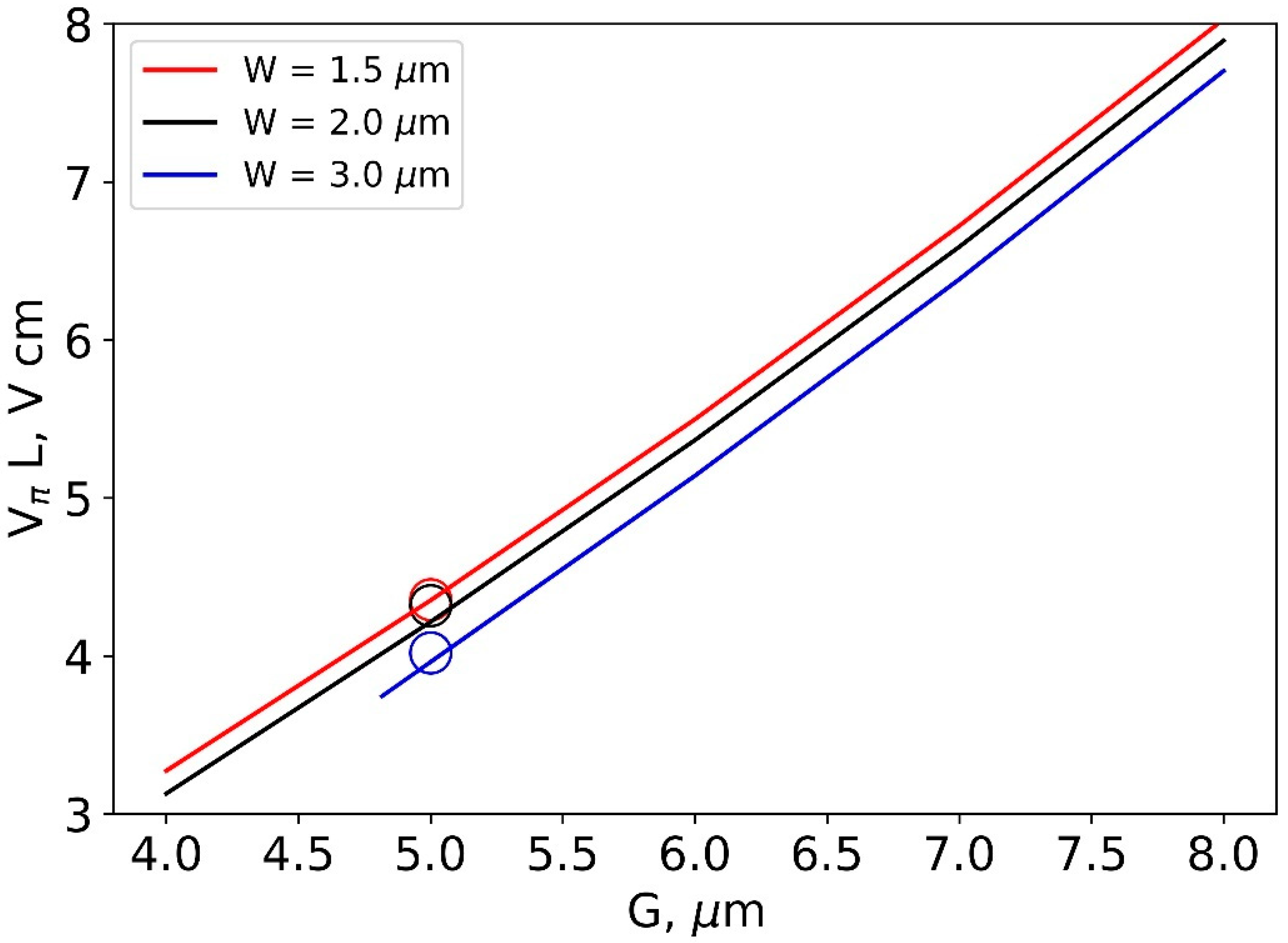 Nanomaterials 13 02755 g005