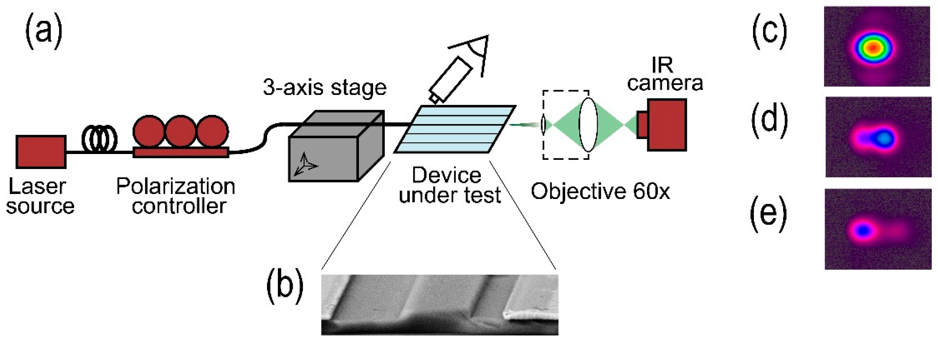 Nanomaterials 13 02755 g006