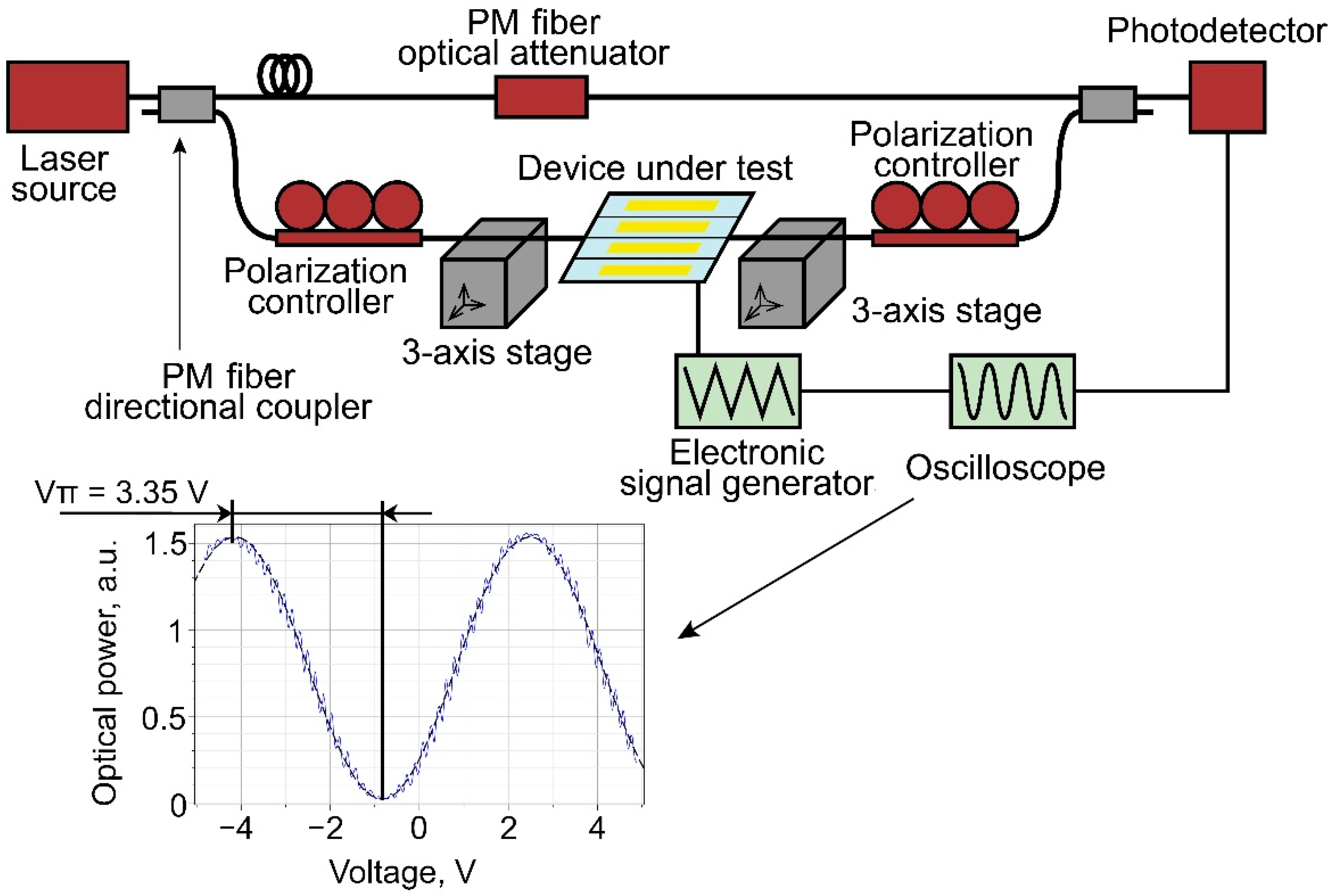 Nanomaterials 13 02755 g007