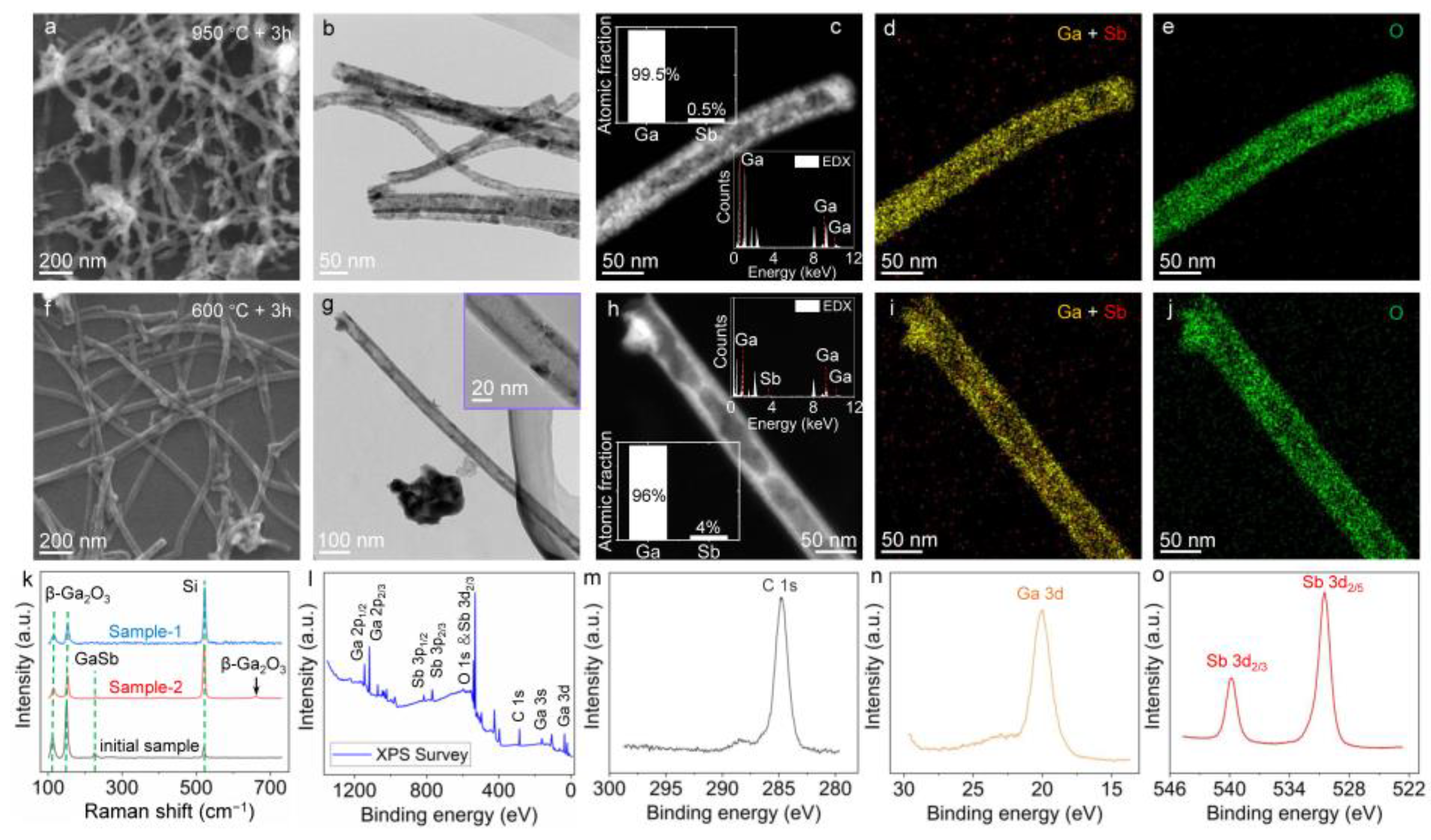 Nanomaterials 13 02756 g003