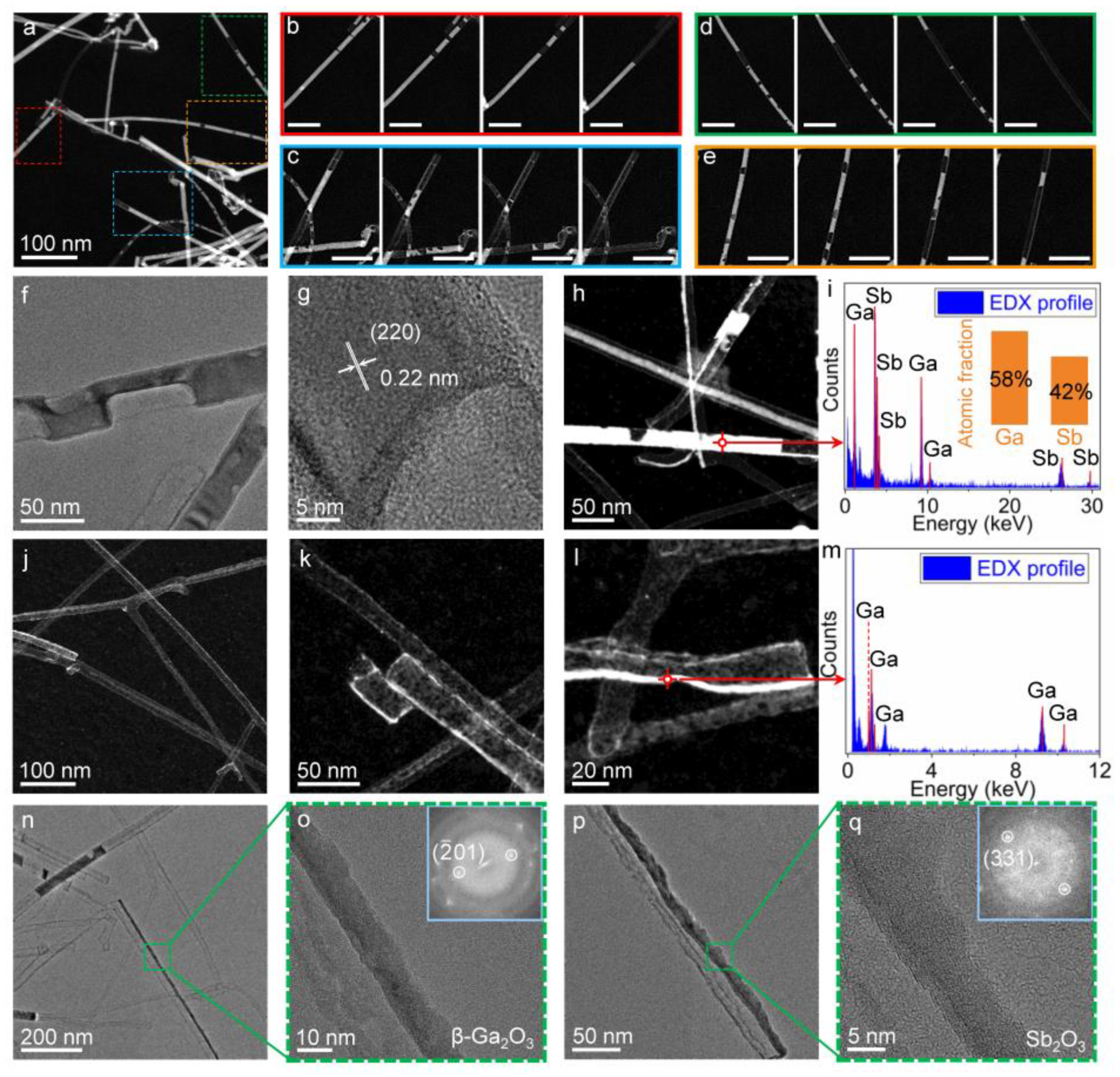 Nanomaterials 13 02756 g004