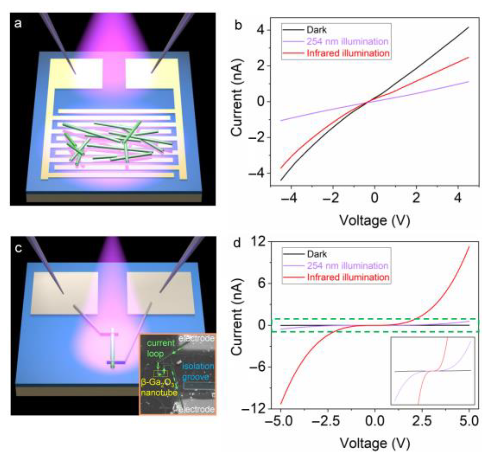 Nanomaterials 13 02756 g005