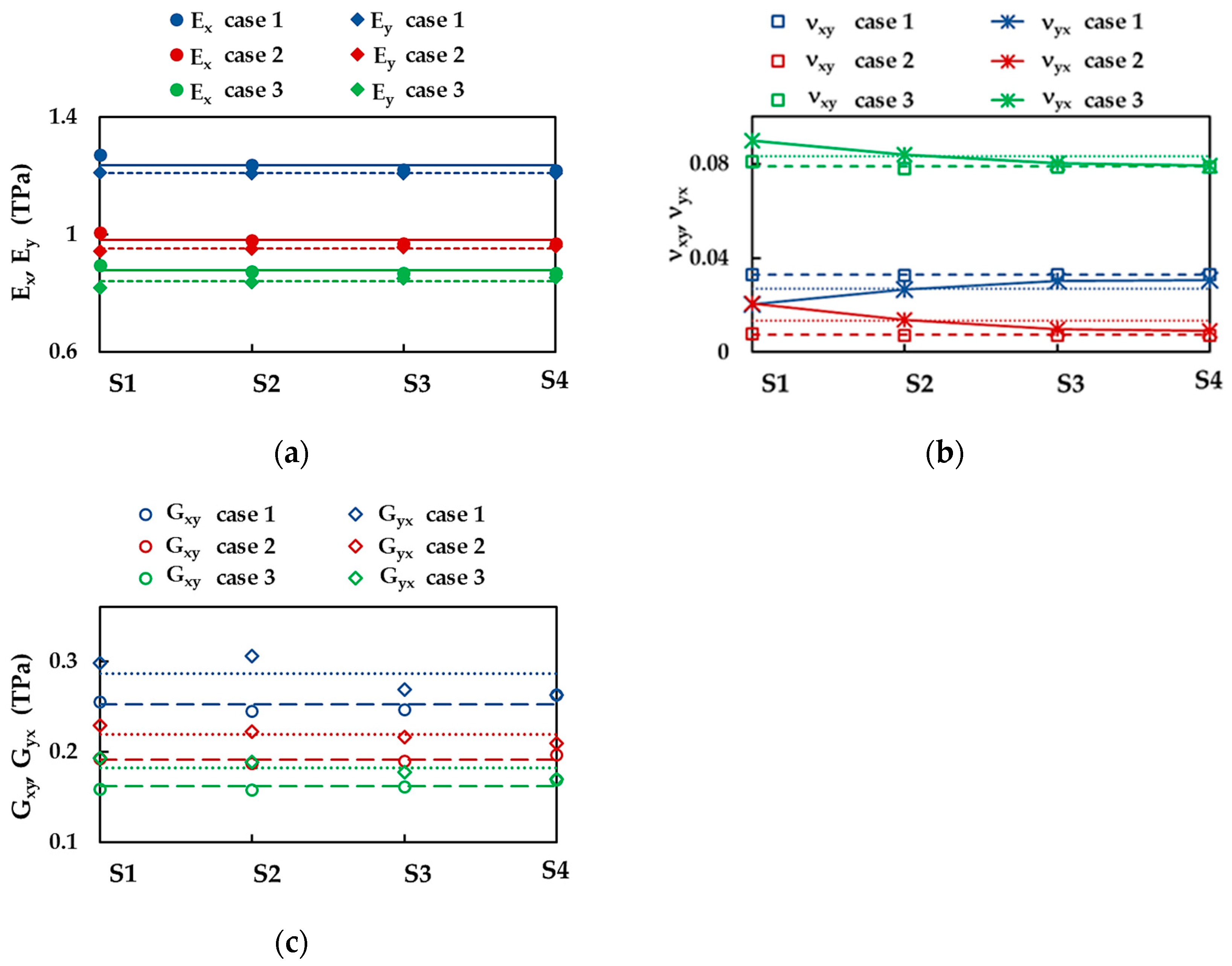 Nanomaterials 13 02759 g005