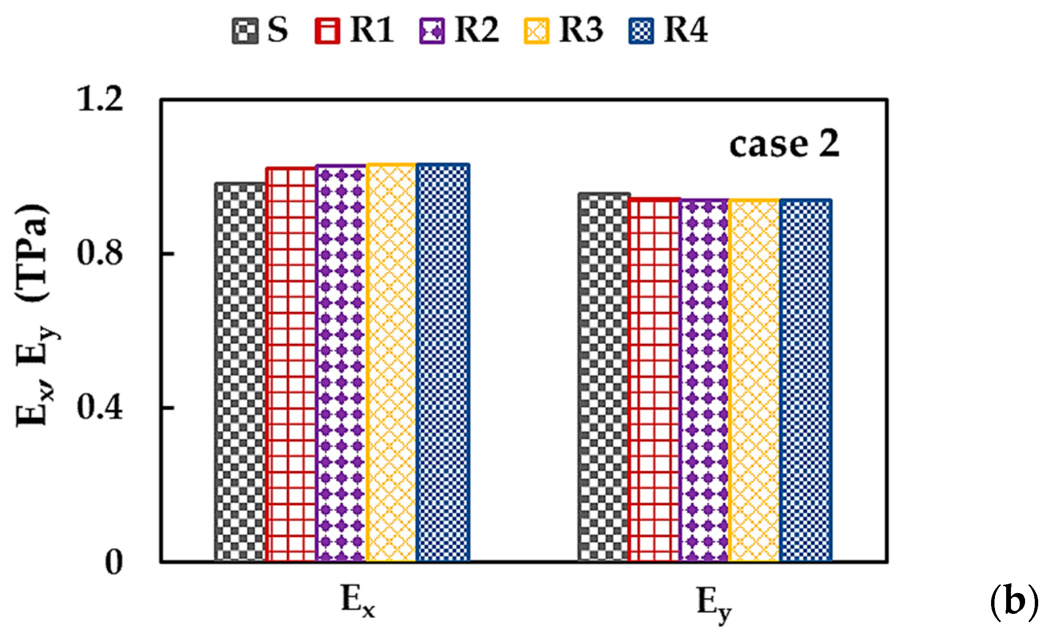 Nanomaterials 13 02759 g007b
