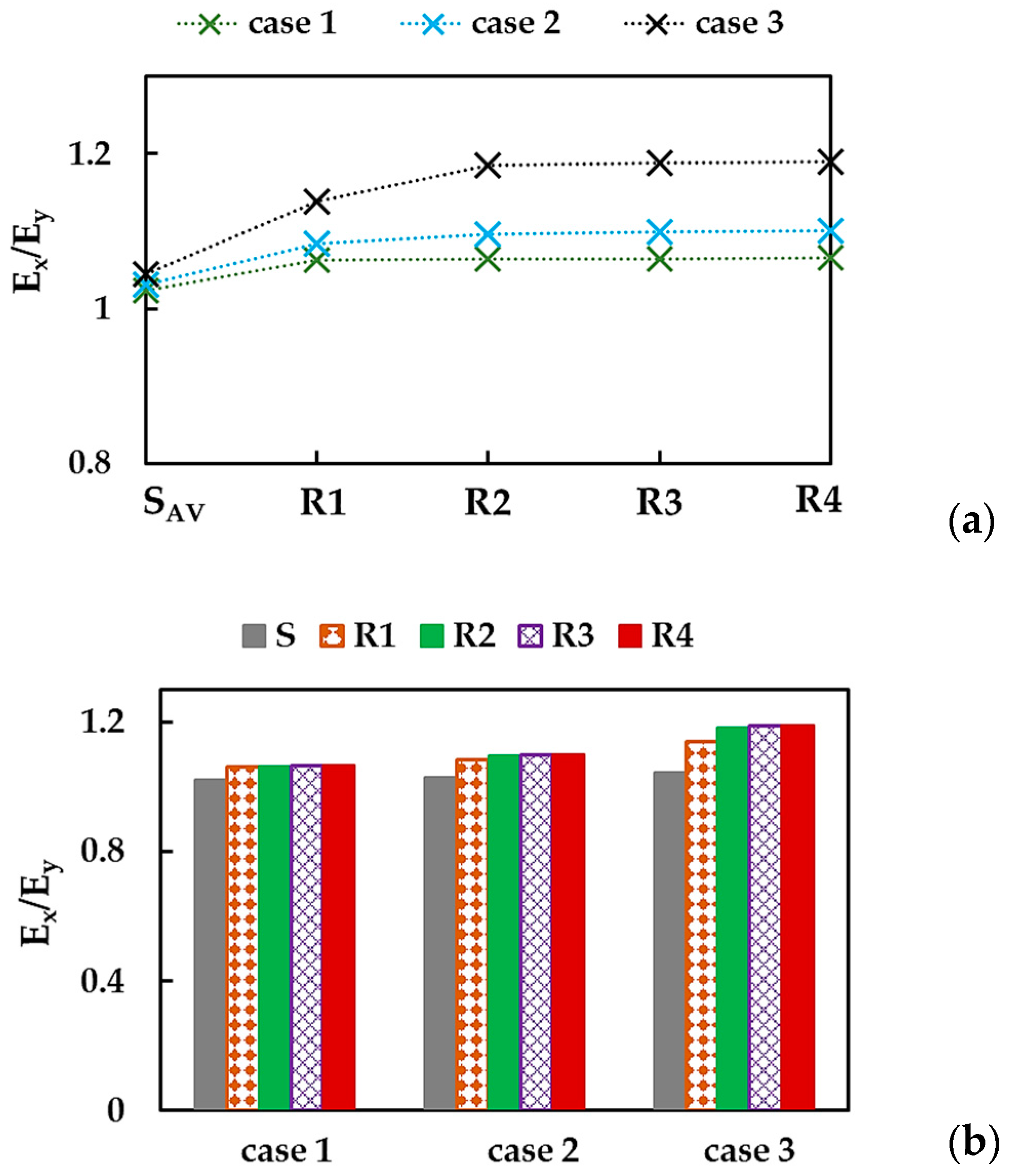 Nanomaterials 13 02759 g008