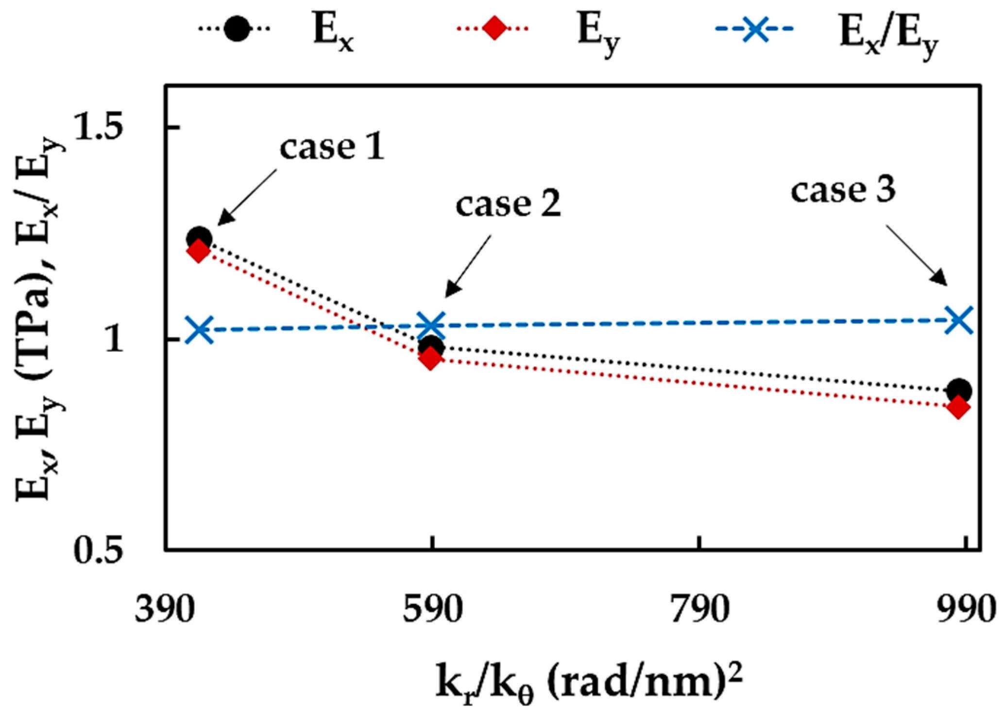 Nanomaterials 13 02759 g009