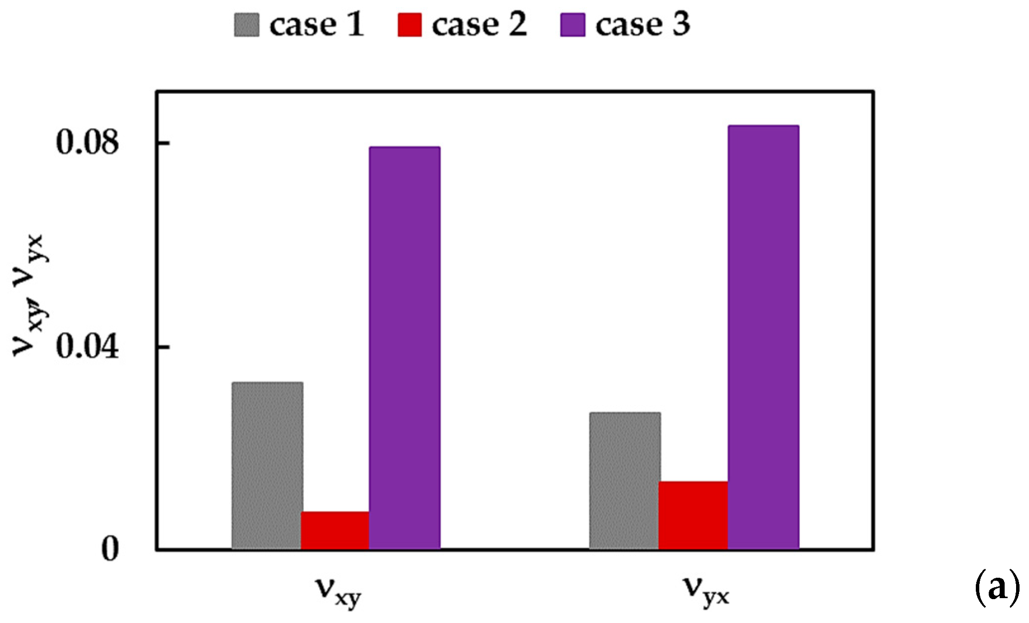 Nanomaterials 13 02759 g010a
