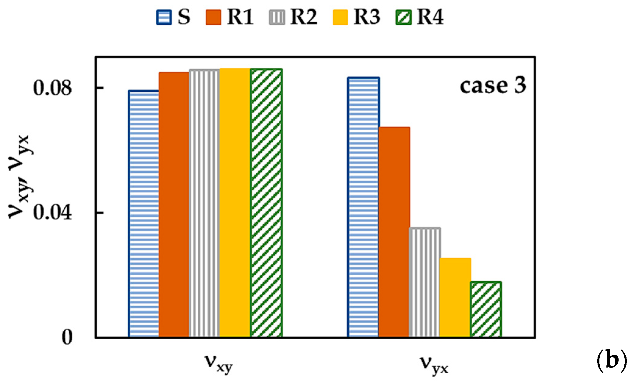Nanomaterials 13 02759 g010b