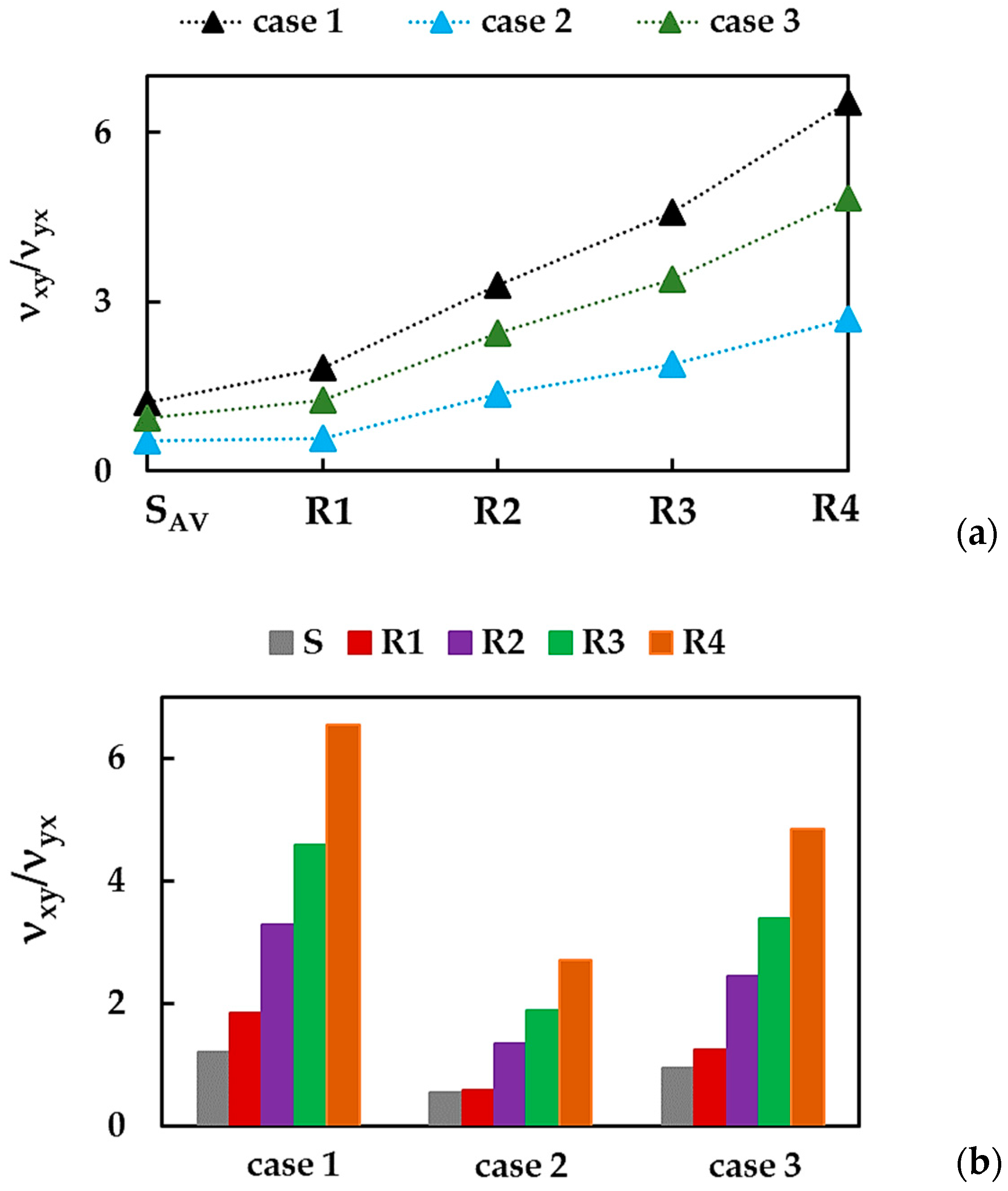 Nanomaterials 13 02759 g011