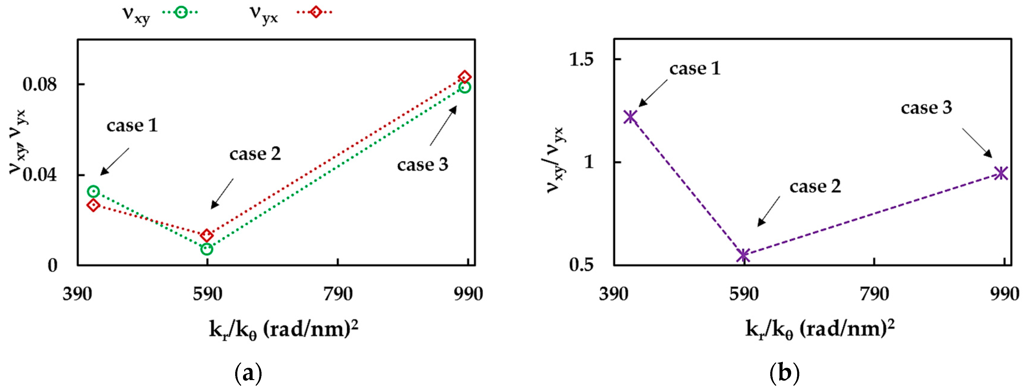 Nanomaterials 13 02759 g012