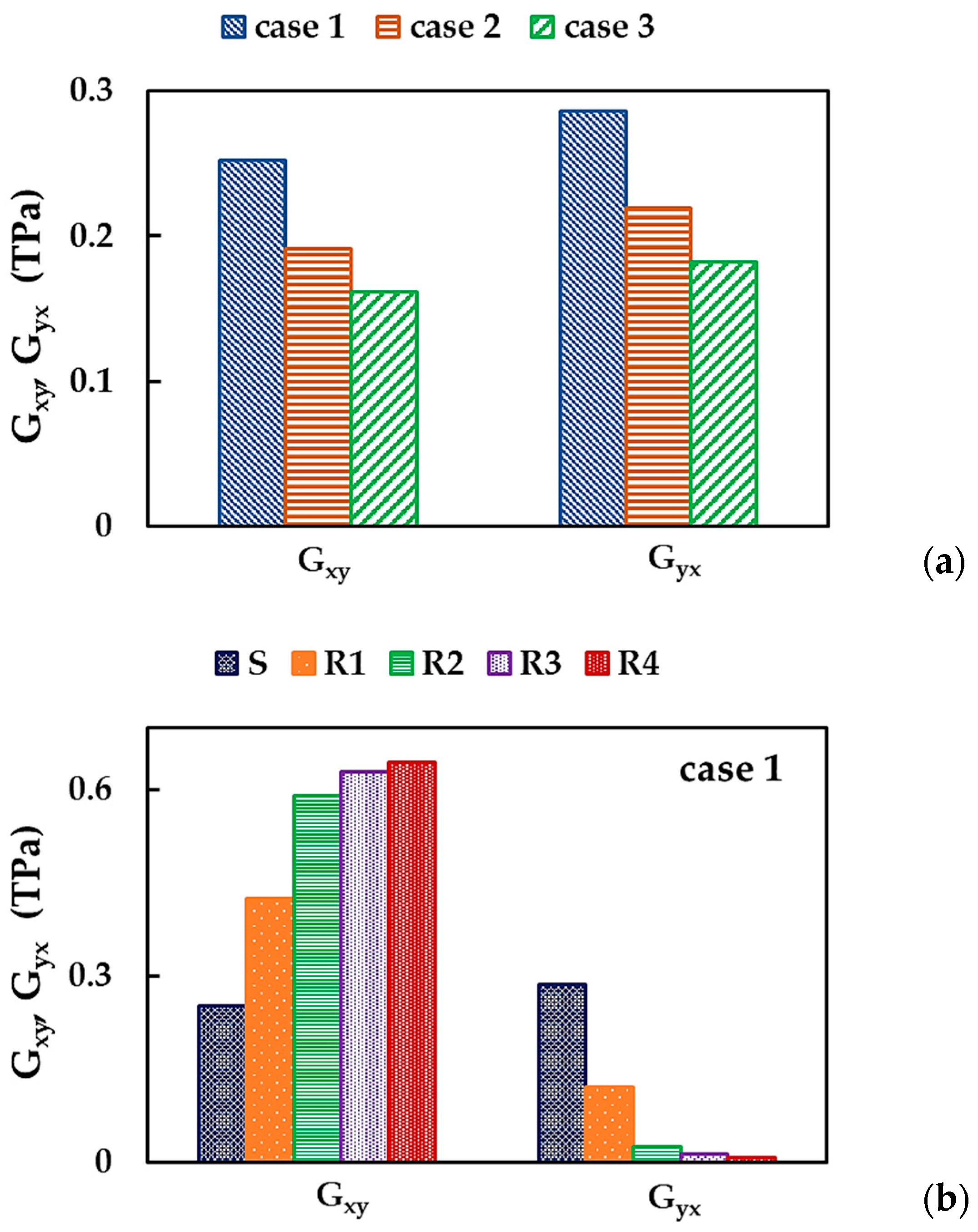 Nanomaterials 13 02759 g014