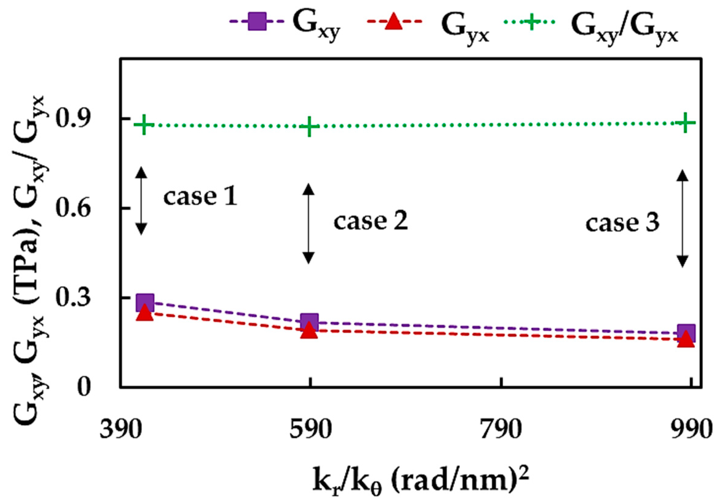 Nanomaterials 13 02759 g016