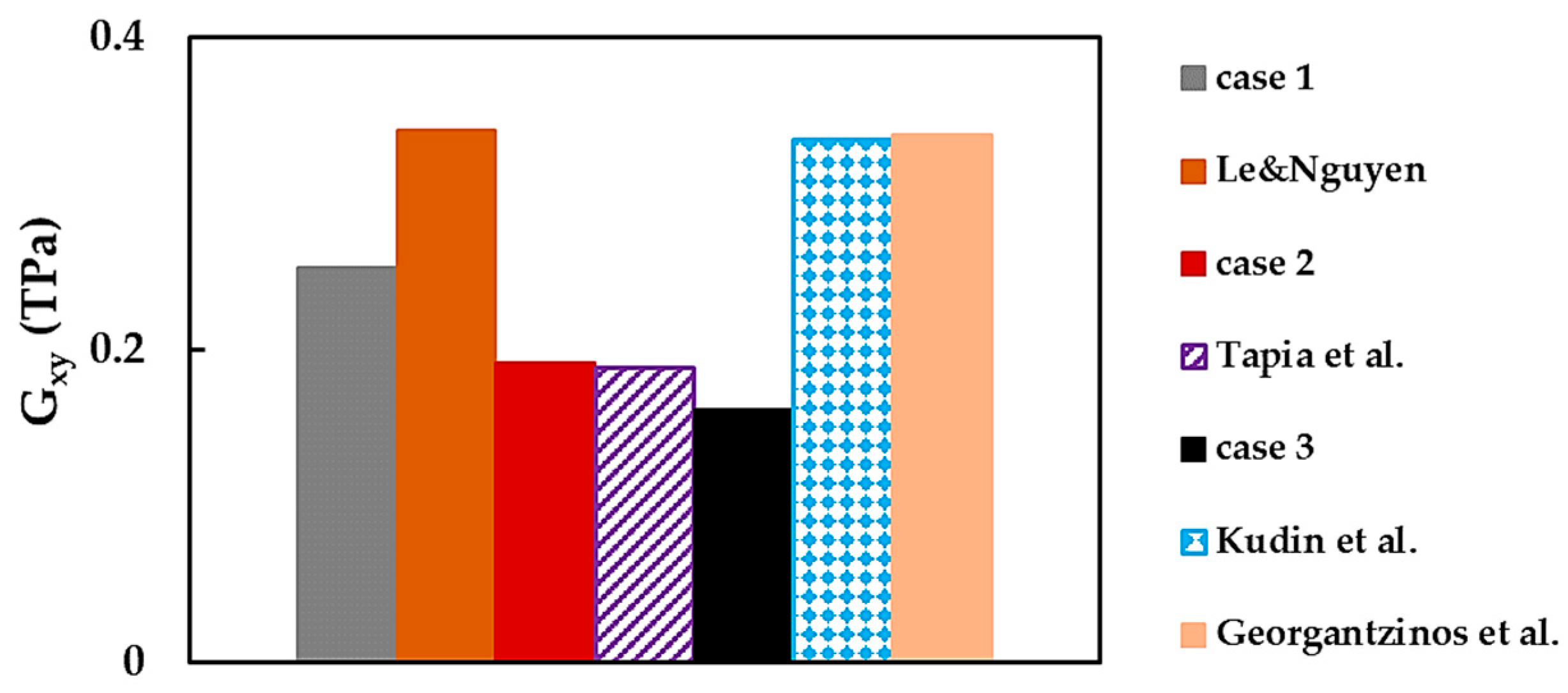 Nanomaterials 13 02759 g021