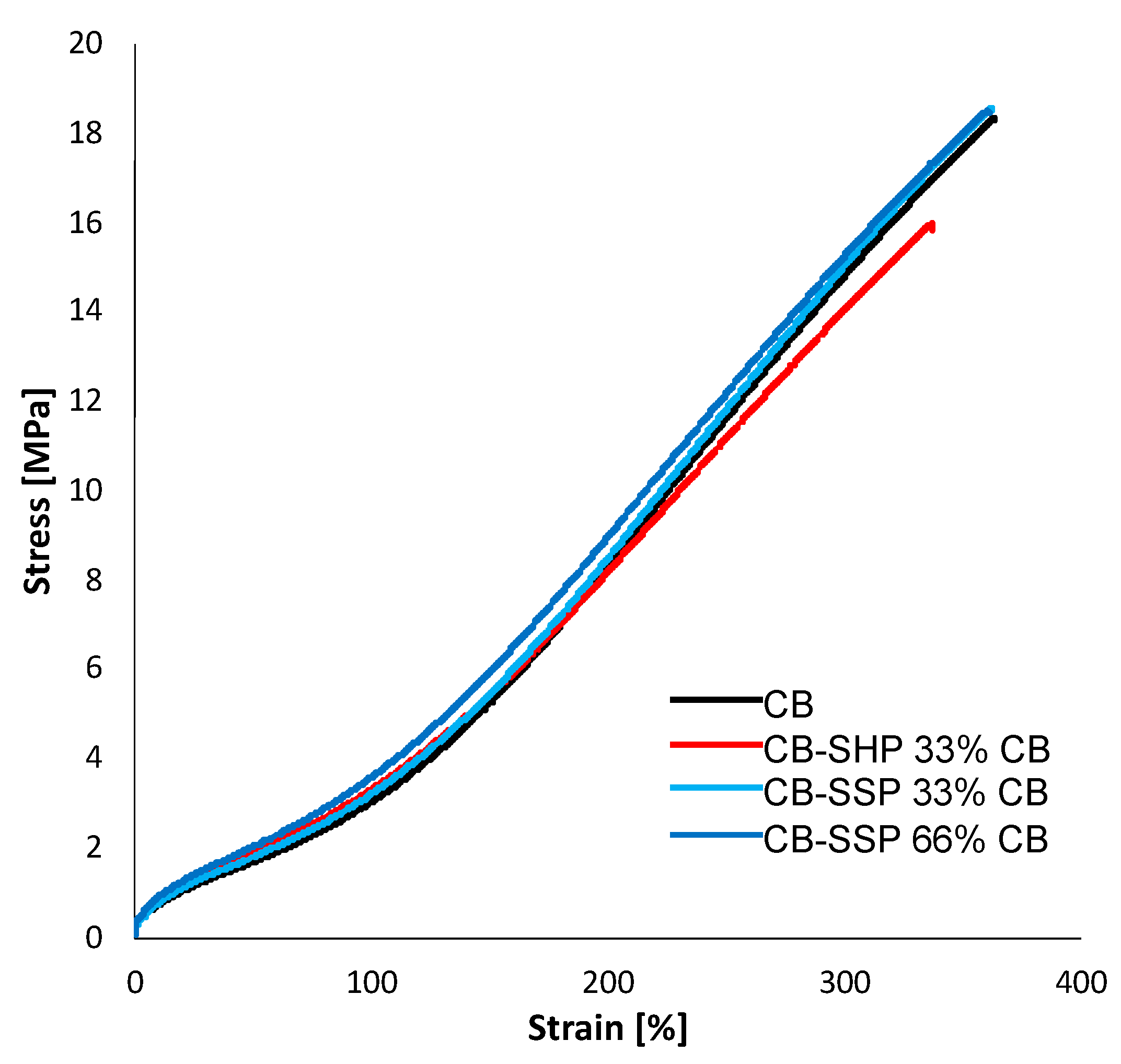 Nanomaterials 13 02761 g009