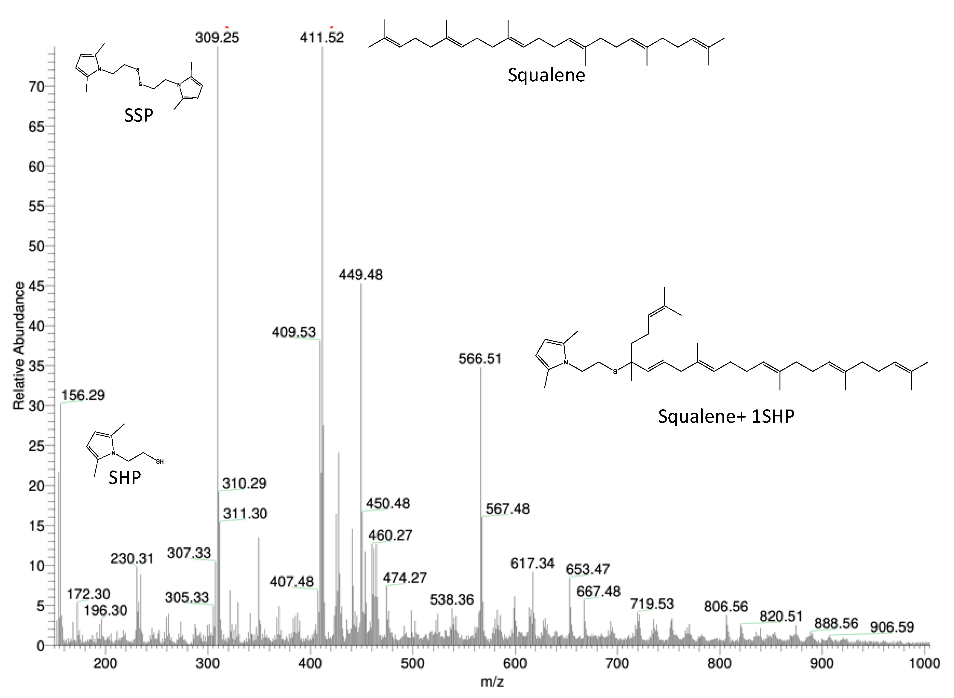 Nanomaterials 13 02761 g011