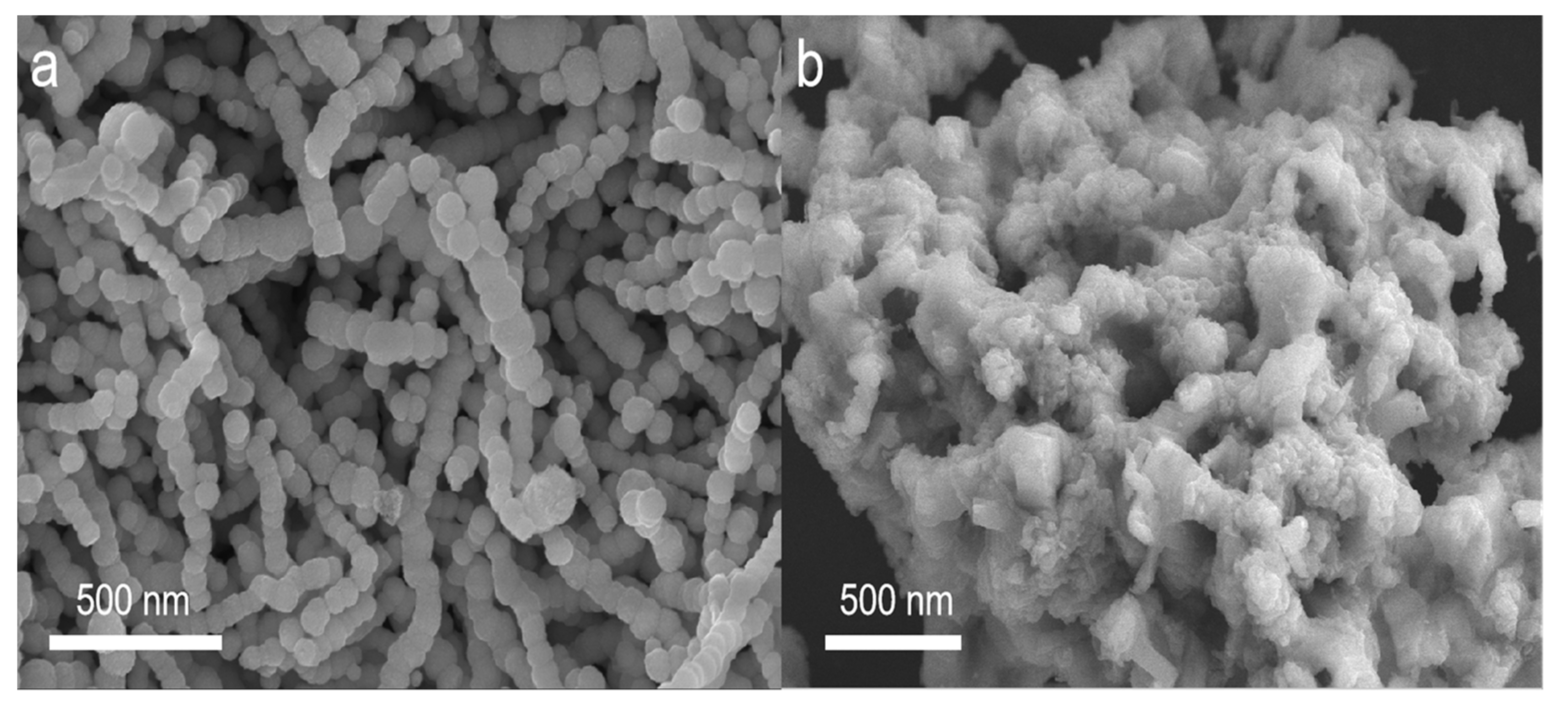 Nanomaterials 13 02772 g001 Nanomaterials 13 02772 g001