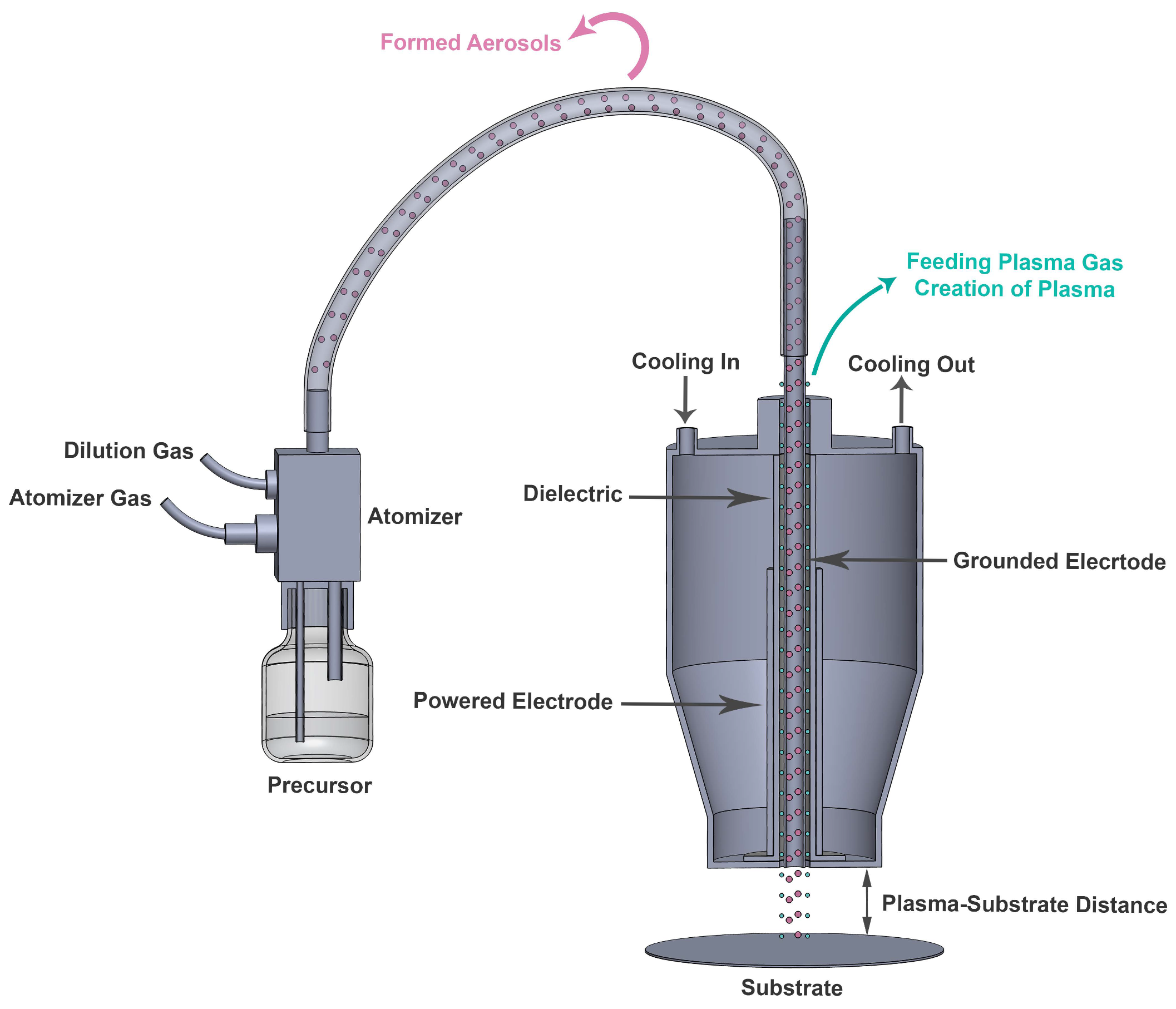 Nanomaterials 13 02774 g002