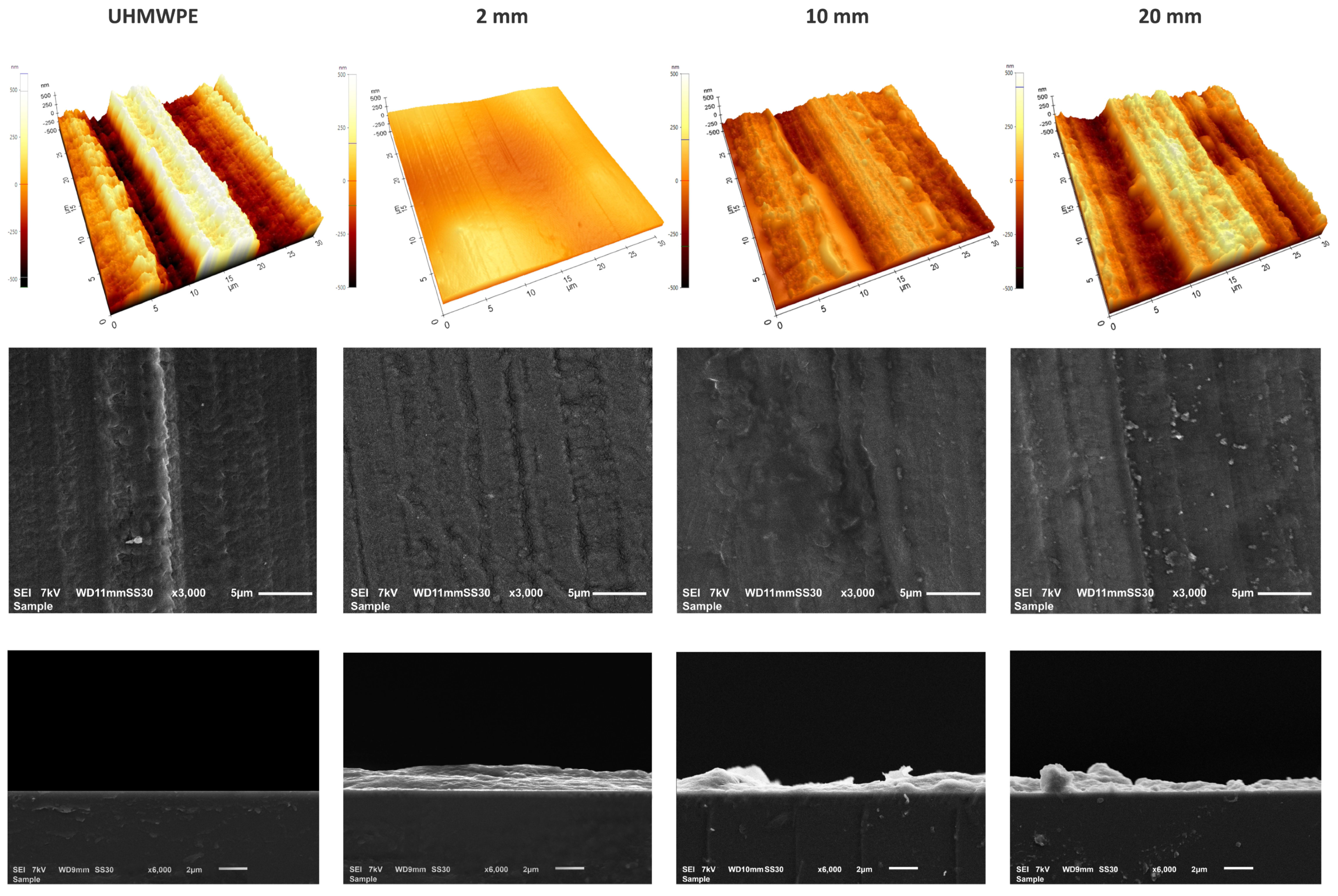 Nanomaterials 13 02774 g003