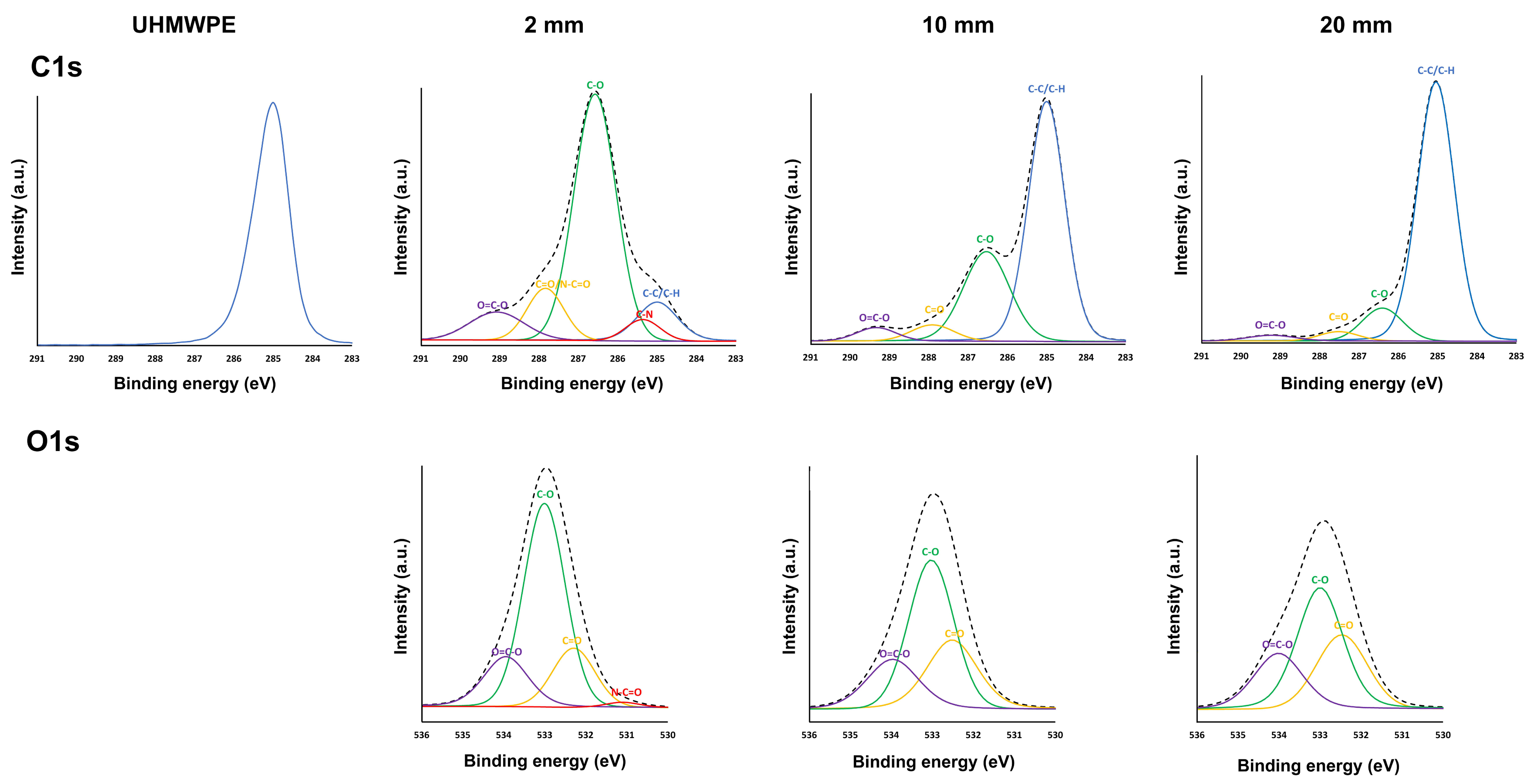 Nanomaterials 13 02774 g004