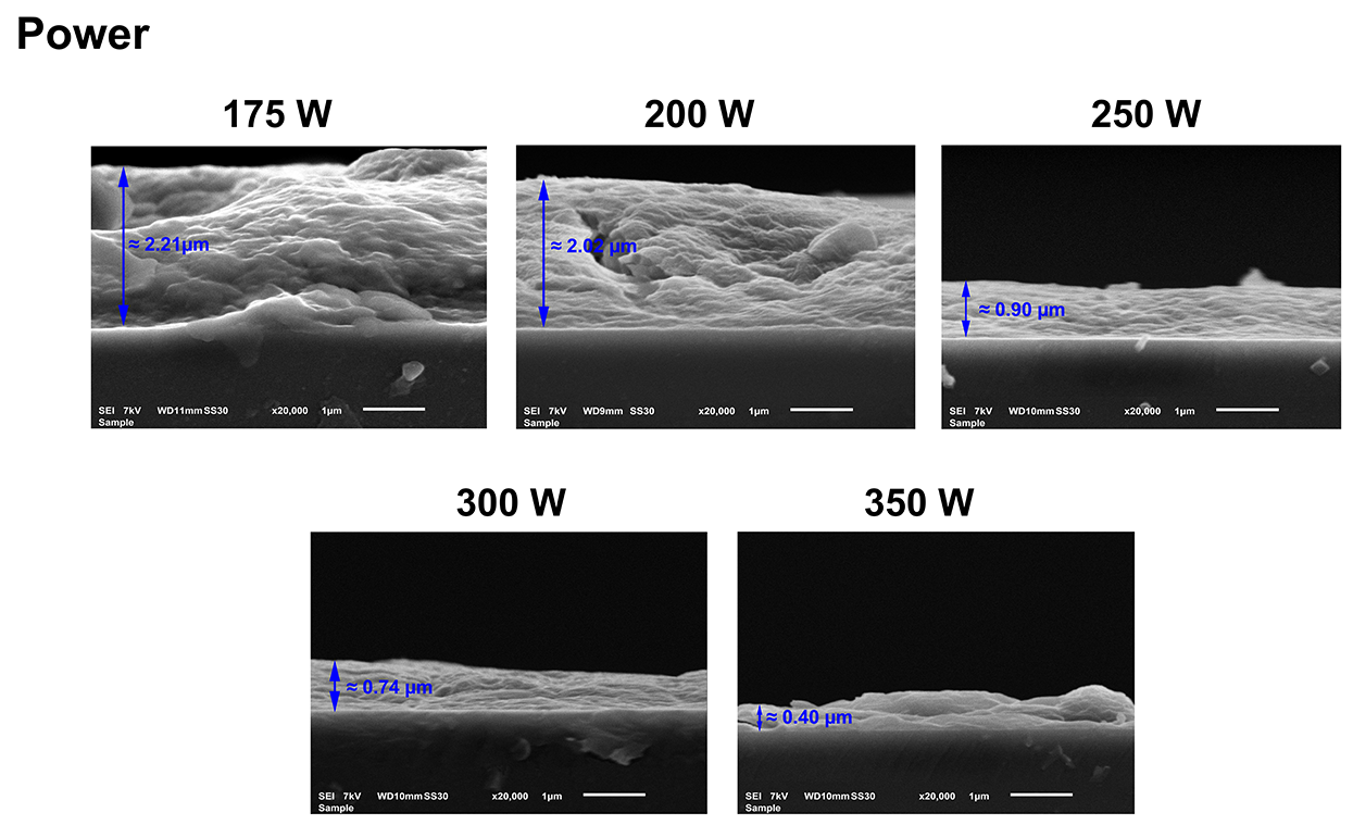 Nanomaterials 13 02774 g005