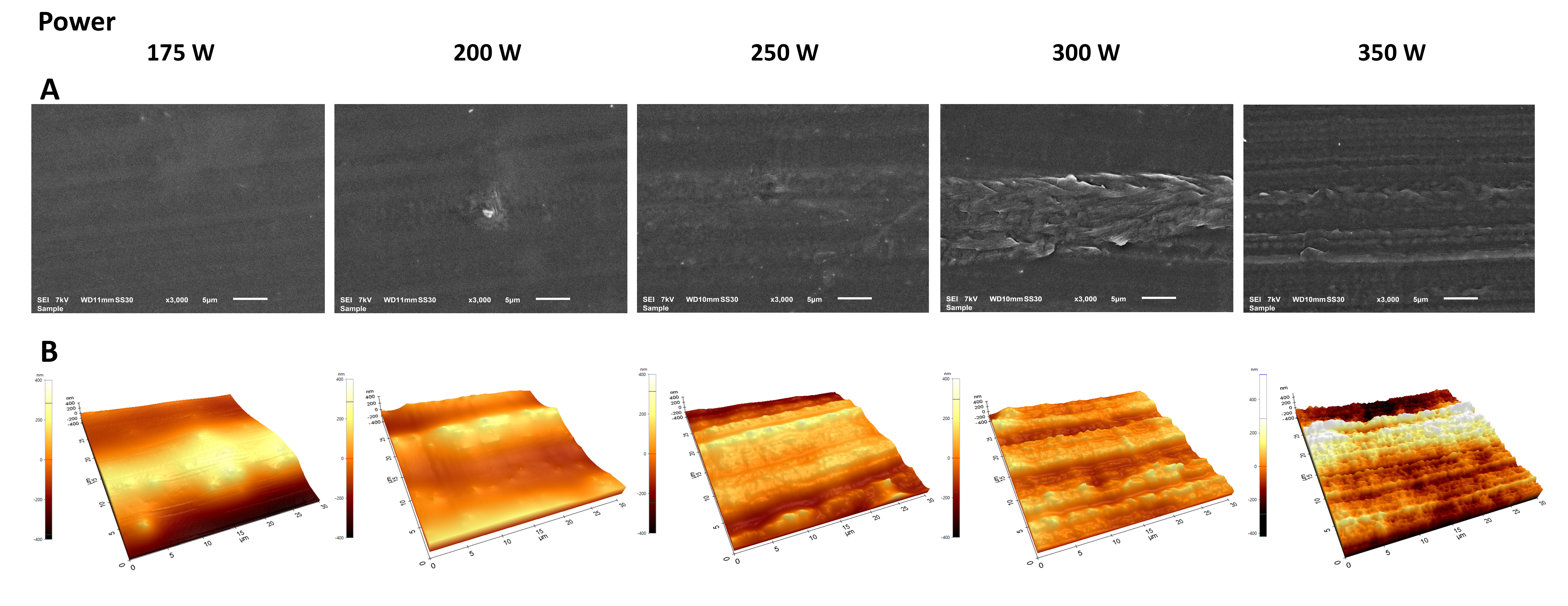 Nanomaterials 13 02774 g006
