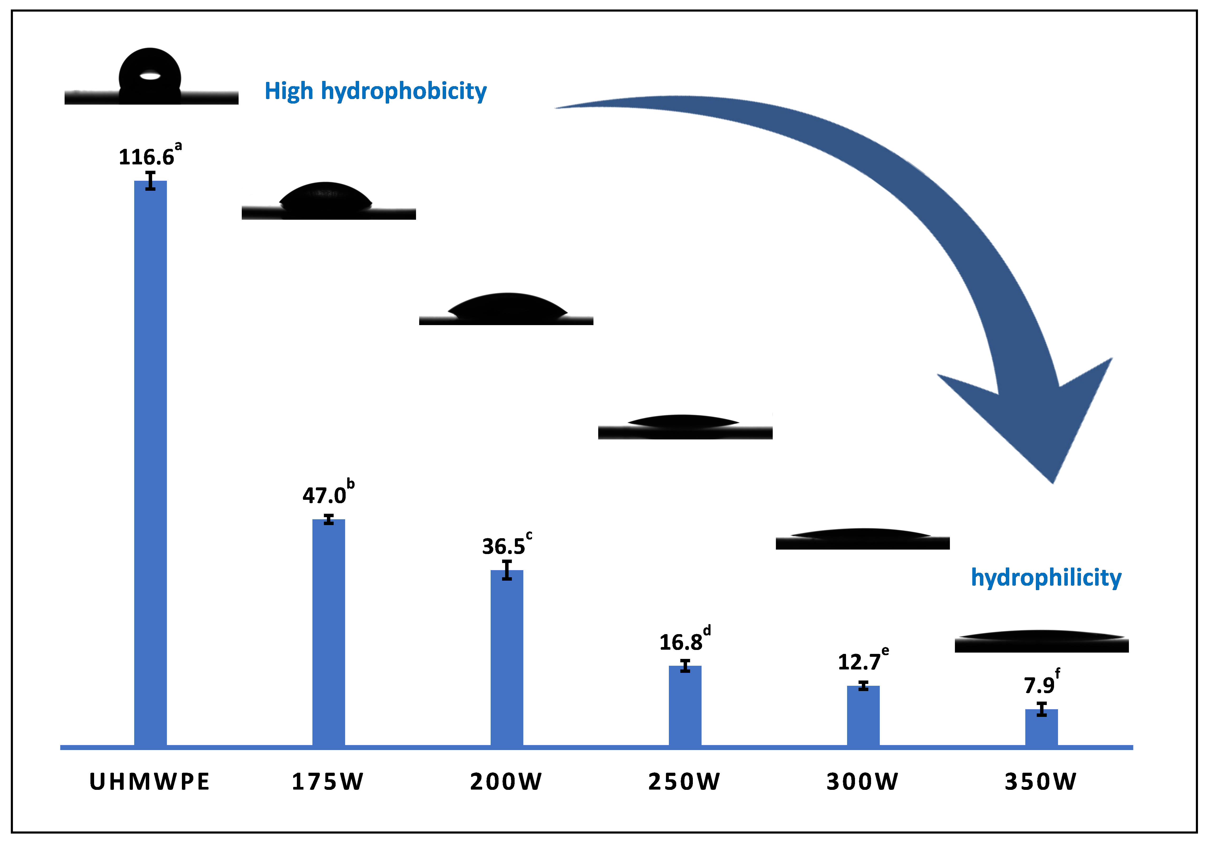 Nanomaterials 13 02774 g008