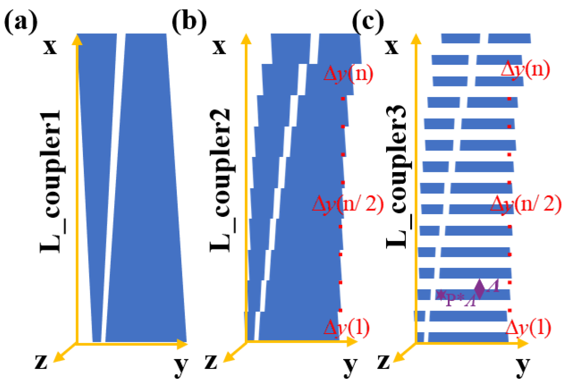 Nanomaterials 13 02776 g001