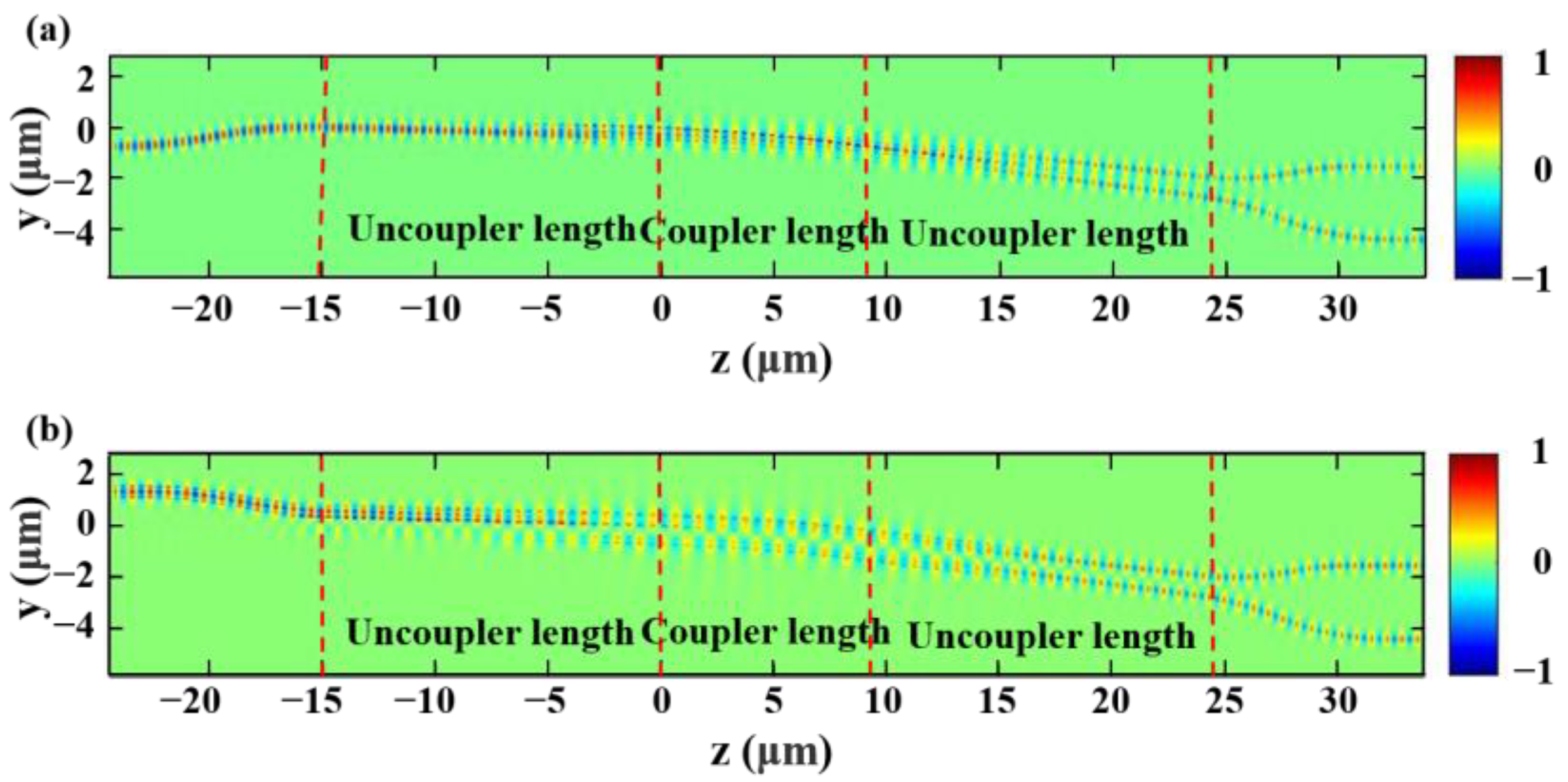 Nanomaterials 13 02776 g006