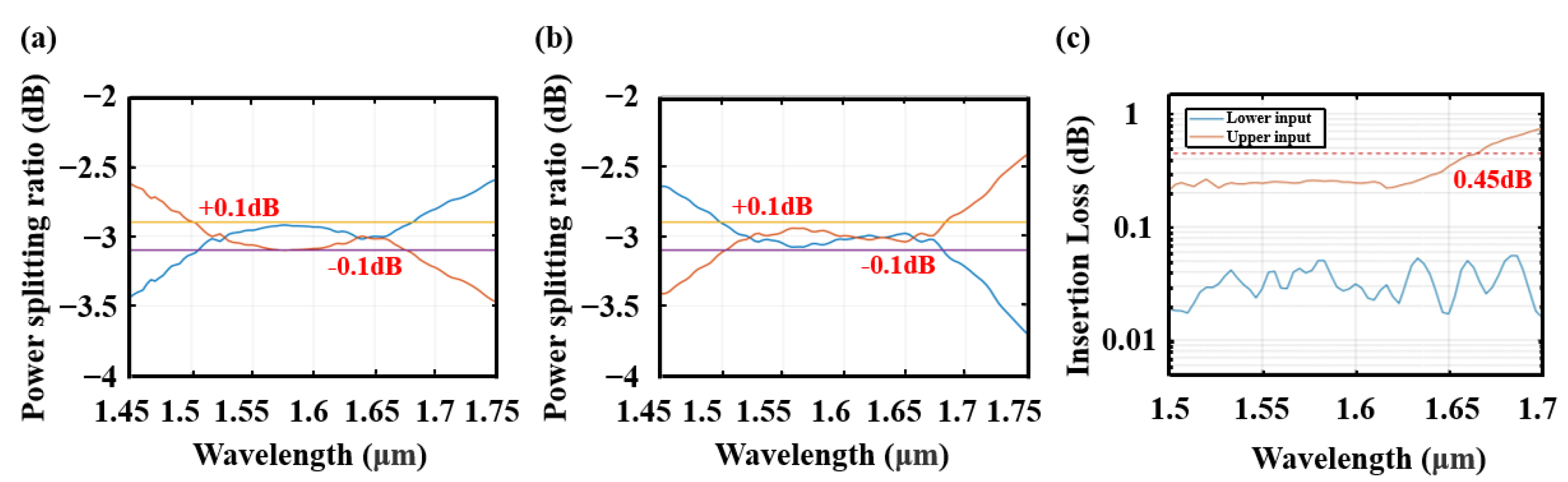 Nanomaterials 13 02776 g007