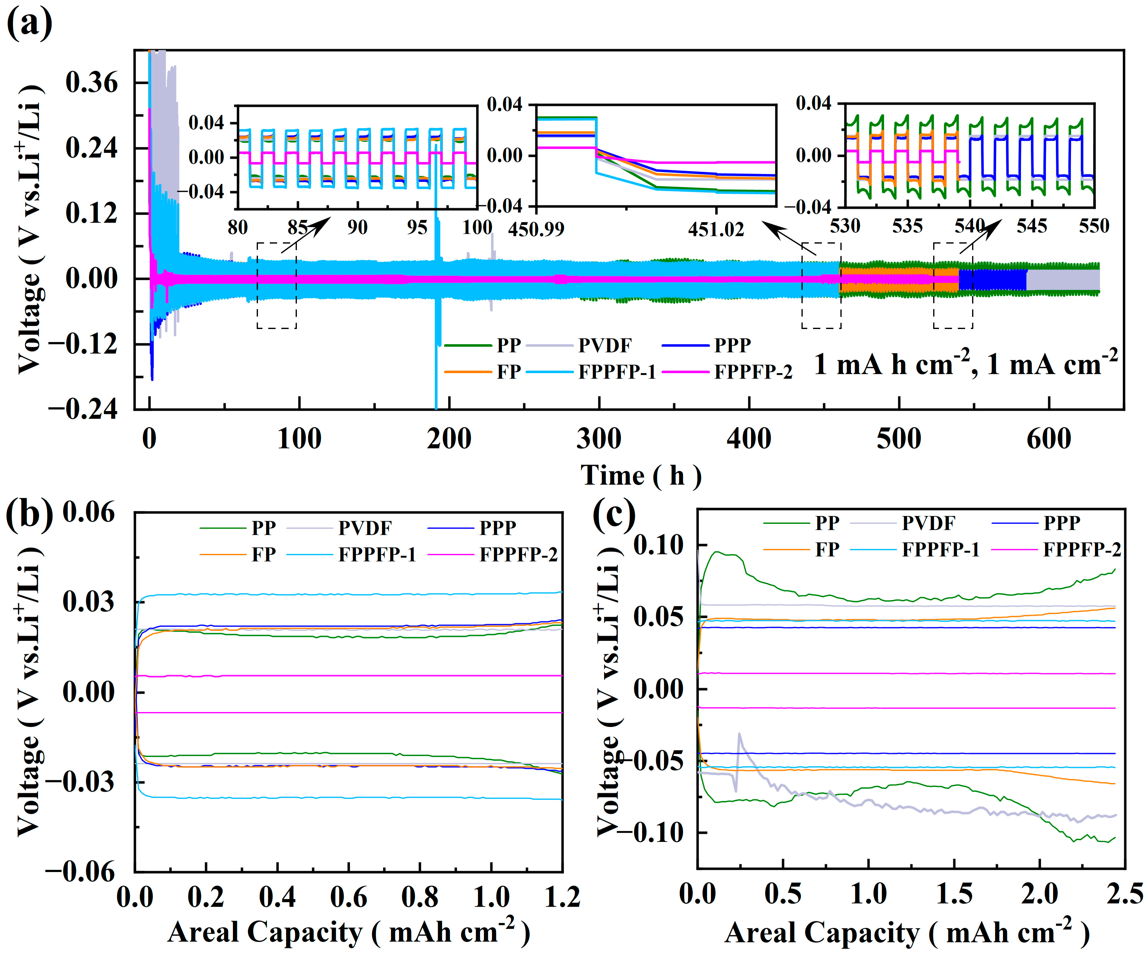 Nanomaterials 13 02782 g002 Nanomaterials 13 02782 g002