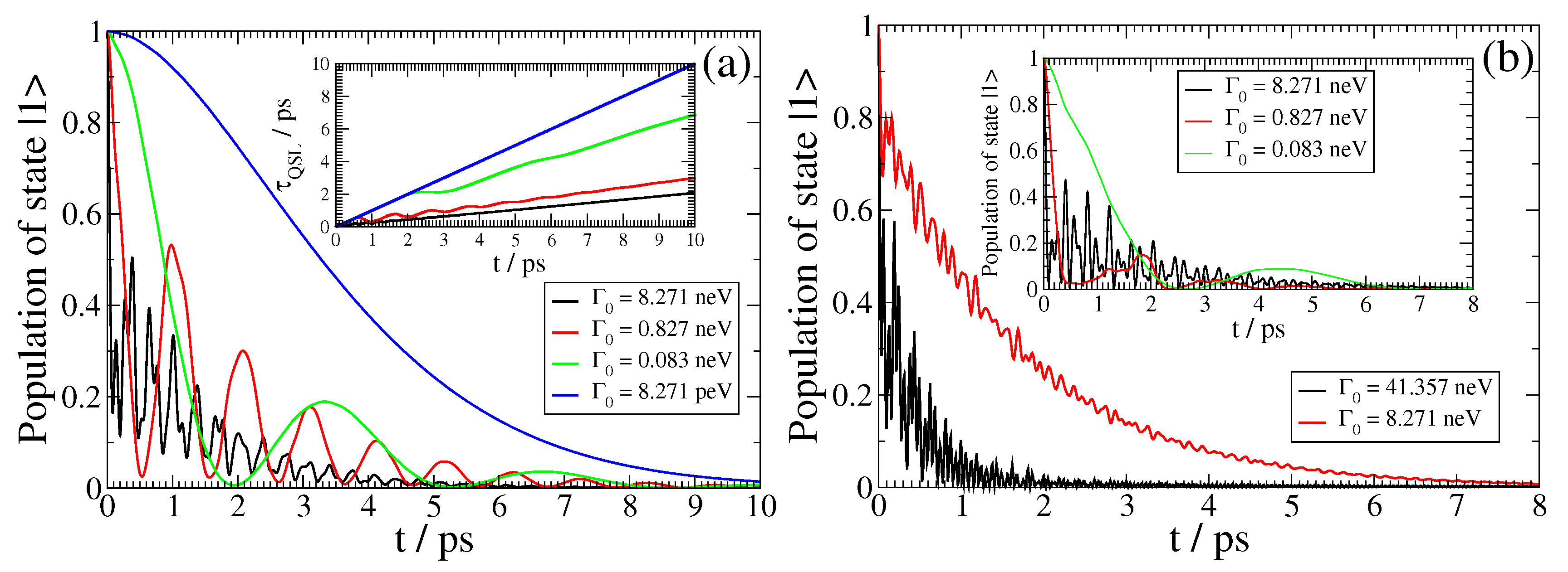 Nanomaterials 13 02787 g007