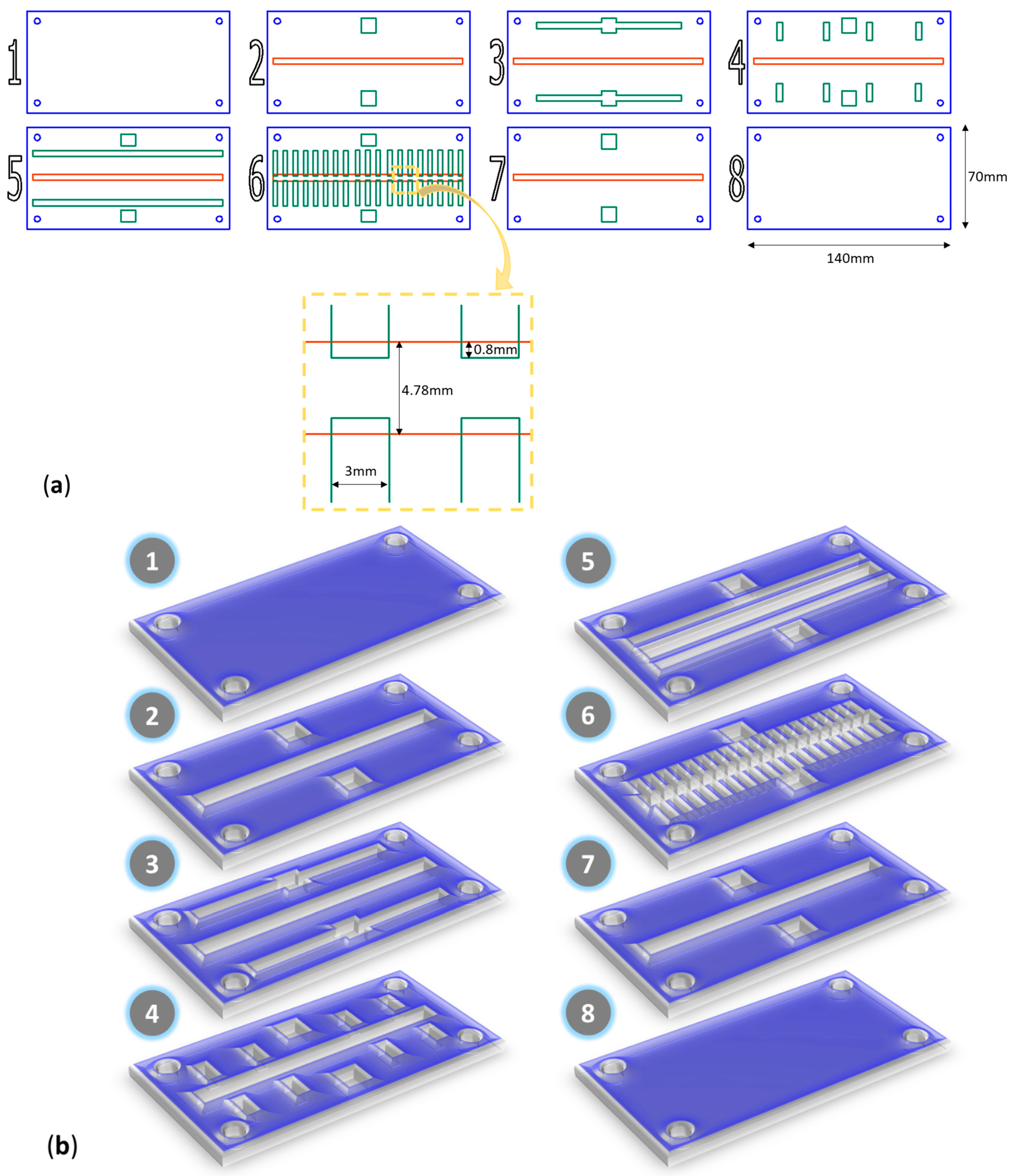 Nanomaterials 13 02795 g001 Nanomaterials 13 02795 g001