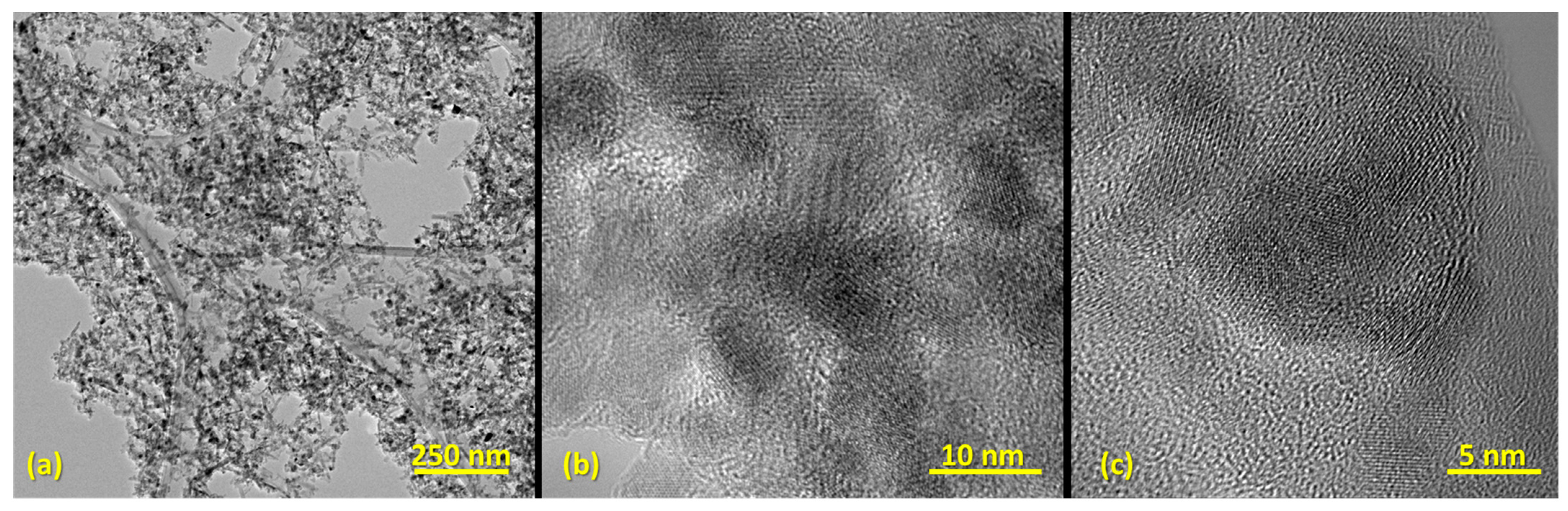 Nanomaterials 13 02795 g009 Nanomaterials 13 02795 g009