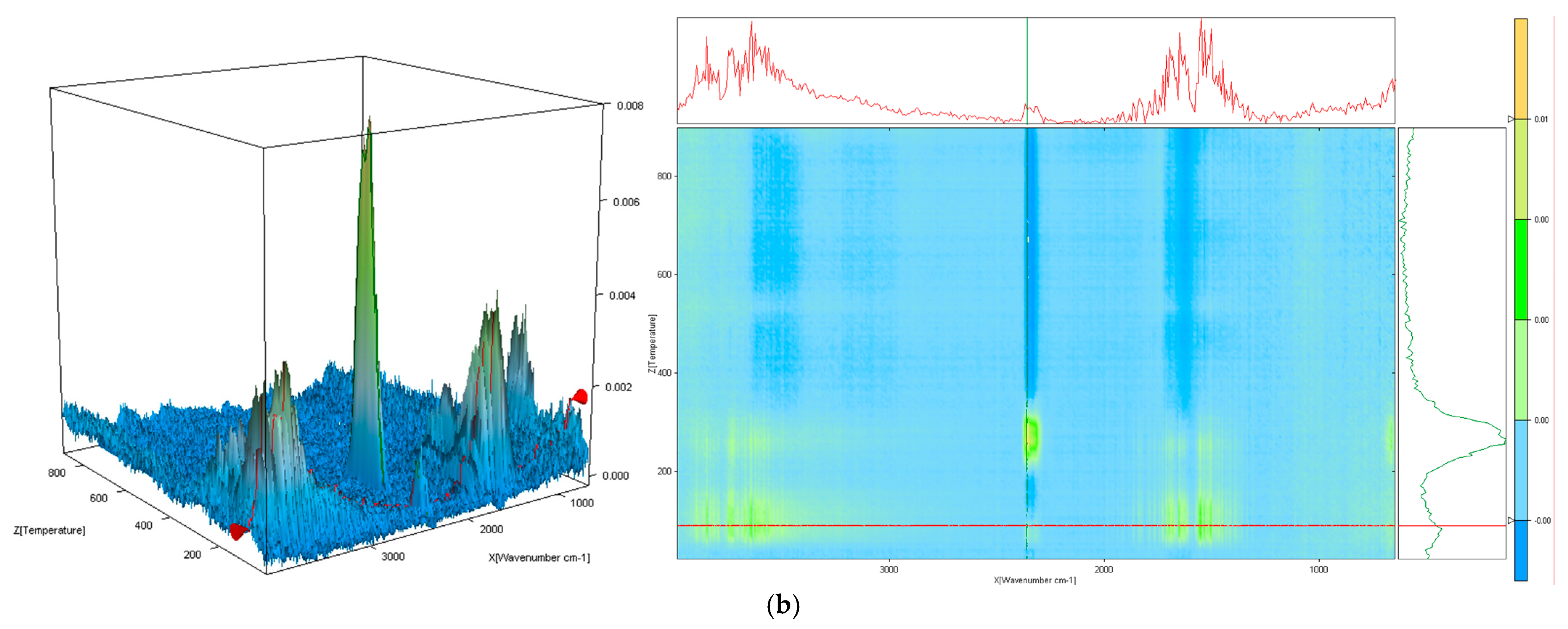 Nanomaterials 13 02795 g010b Nanomaterials 13 02795 g010b