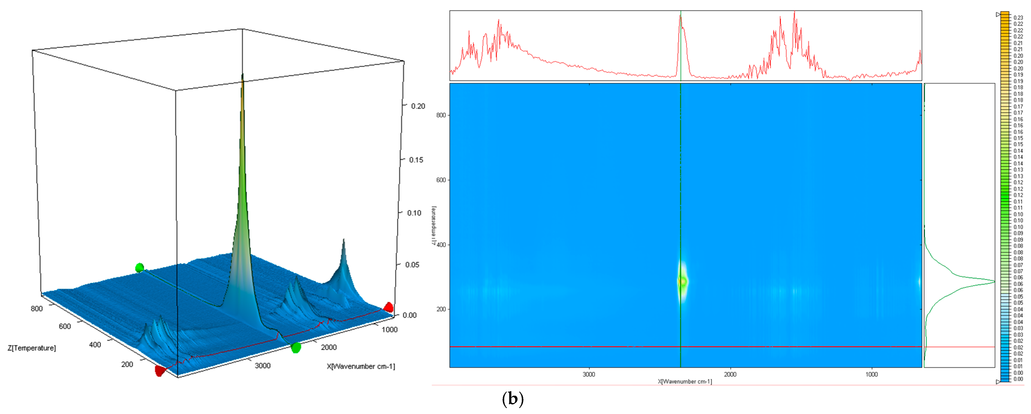 Nanomaterials 13 02795 g011b Nanomaterials 13 02795 g011b