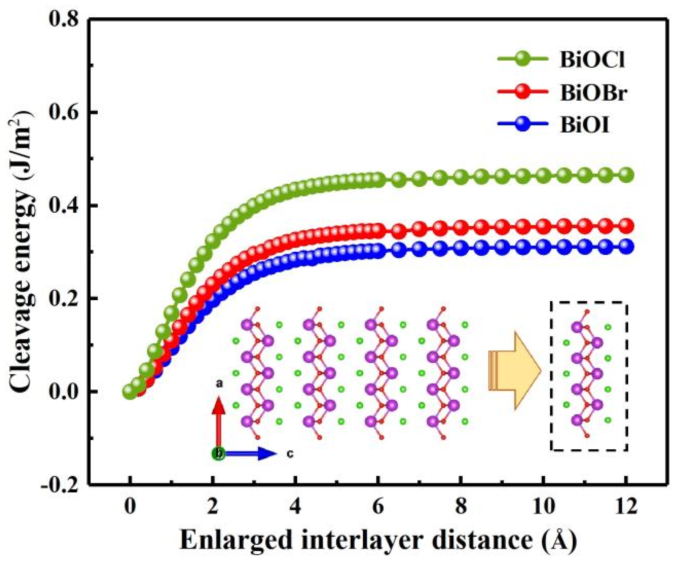 Nanomaterials 13 02798 g002