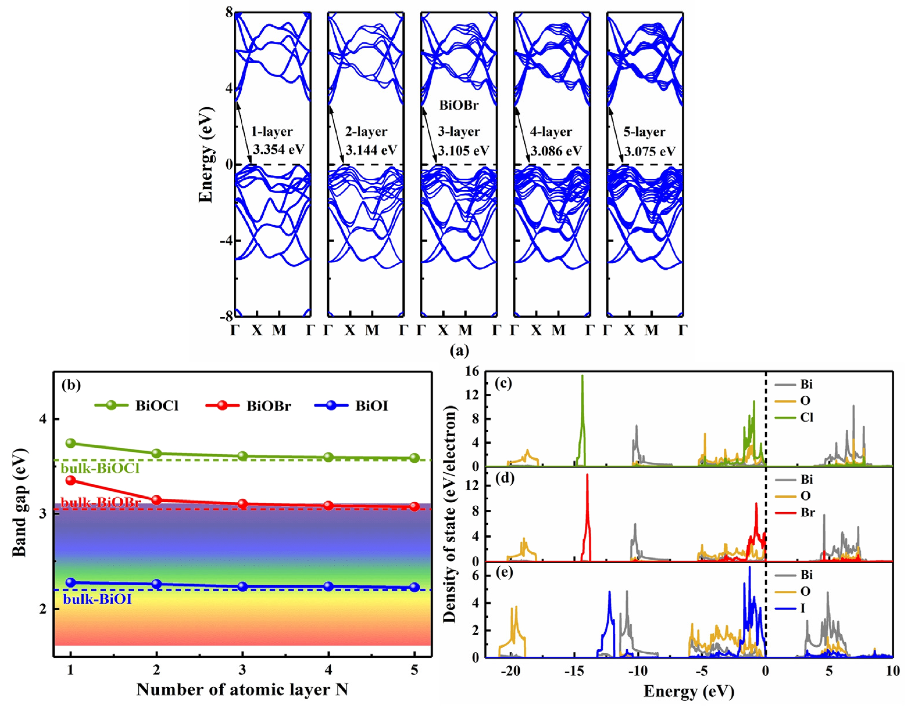 Nanomaterials 13 02798 g003