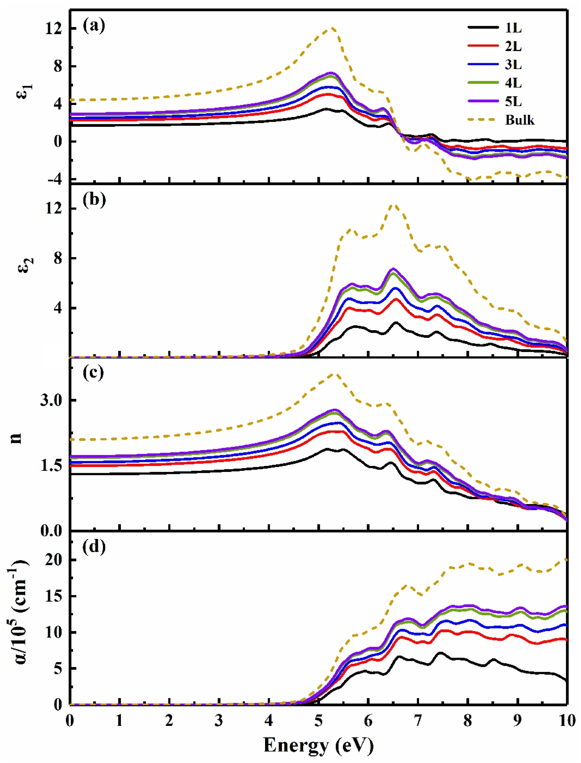 Nanomaterials 13 02798 g004