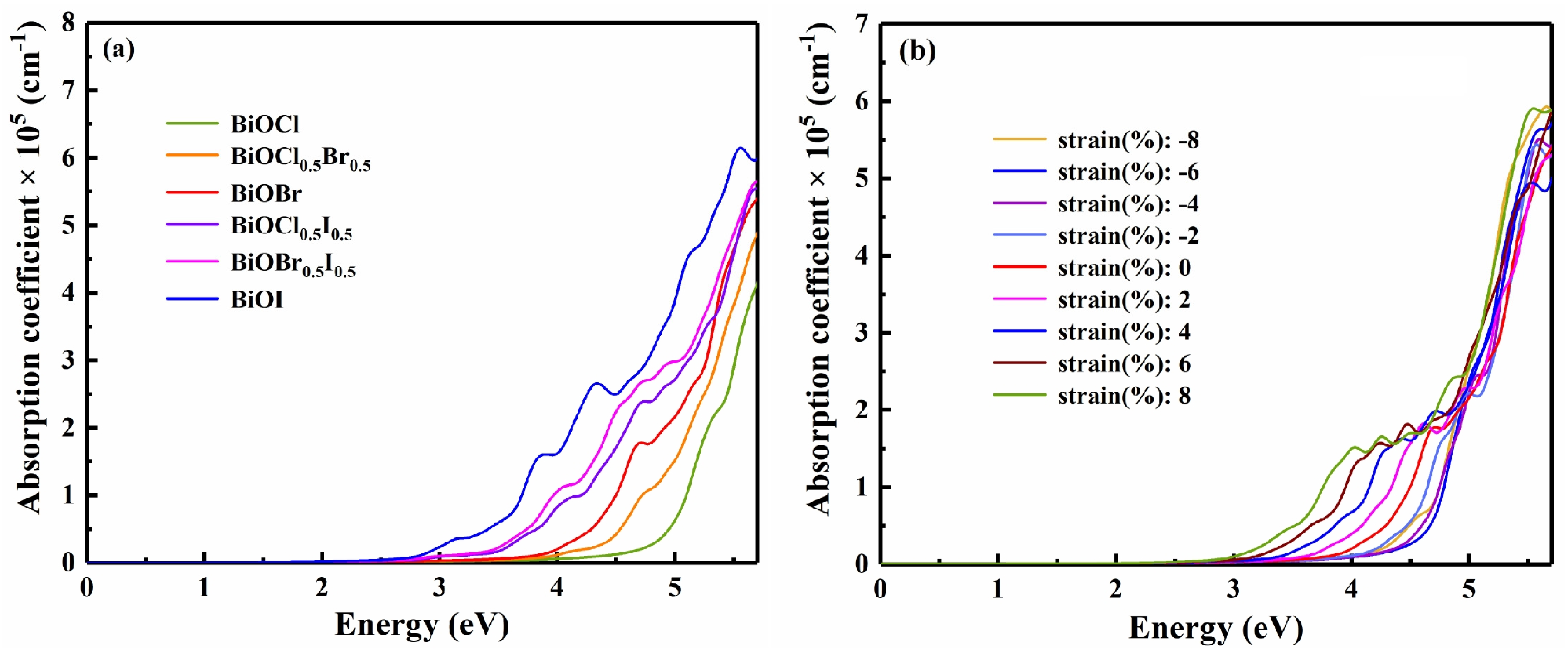 Nanomaterials 13 02798 g007