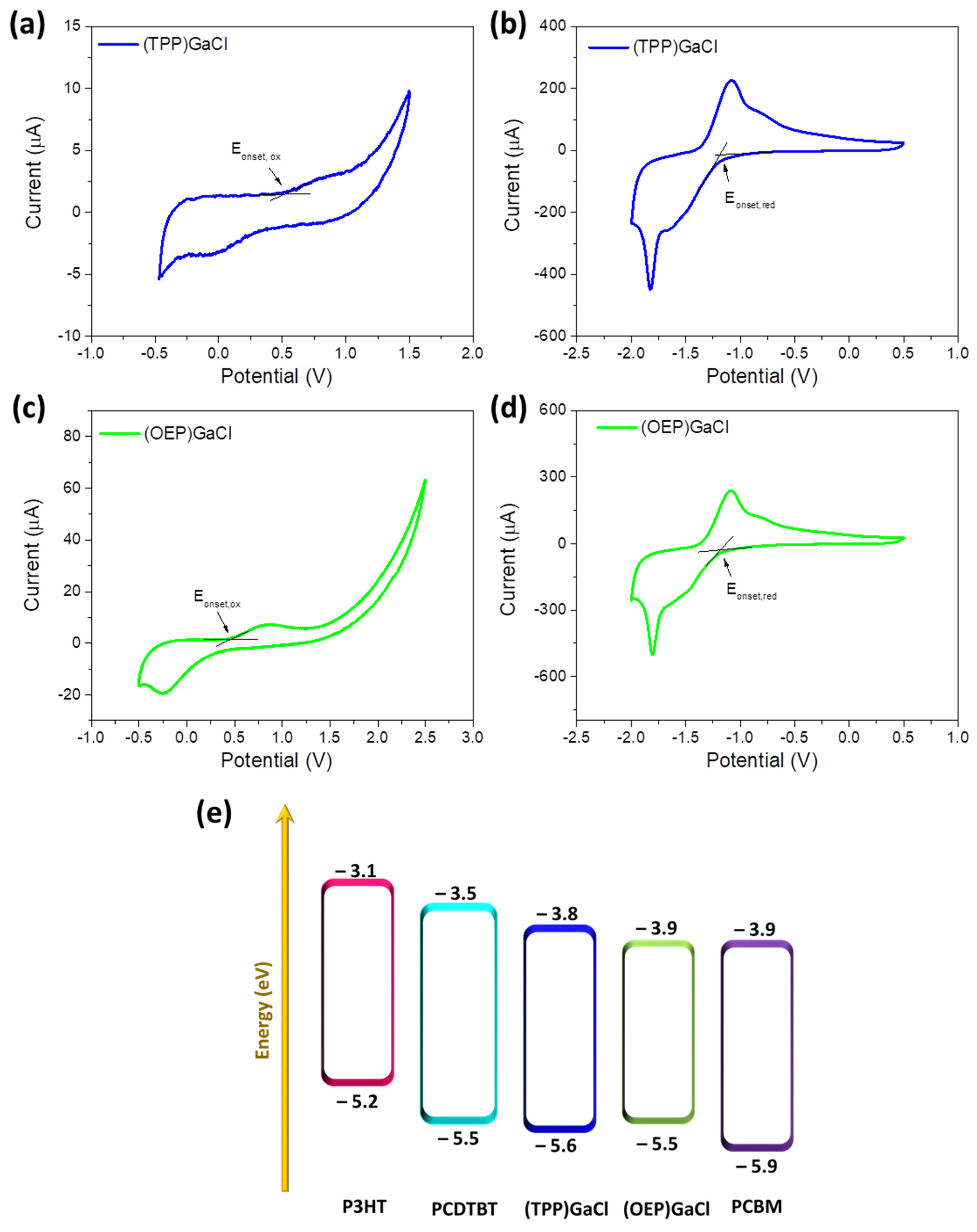 Nanomaterials 13 02800 g002