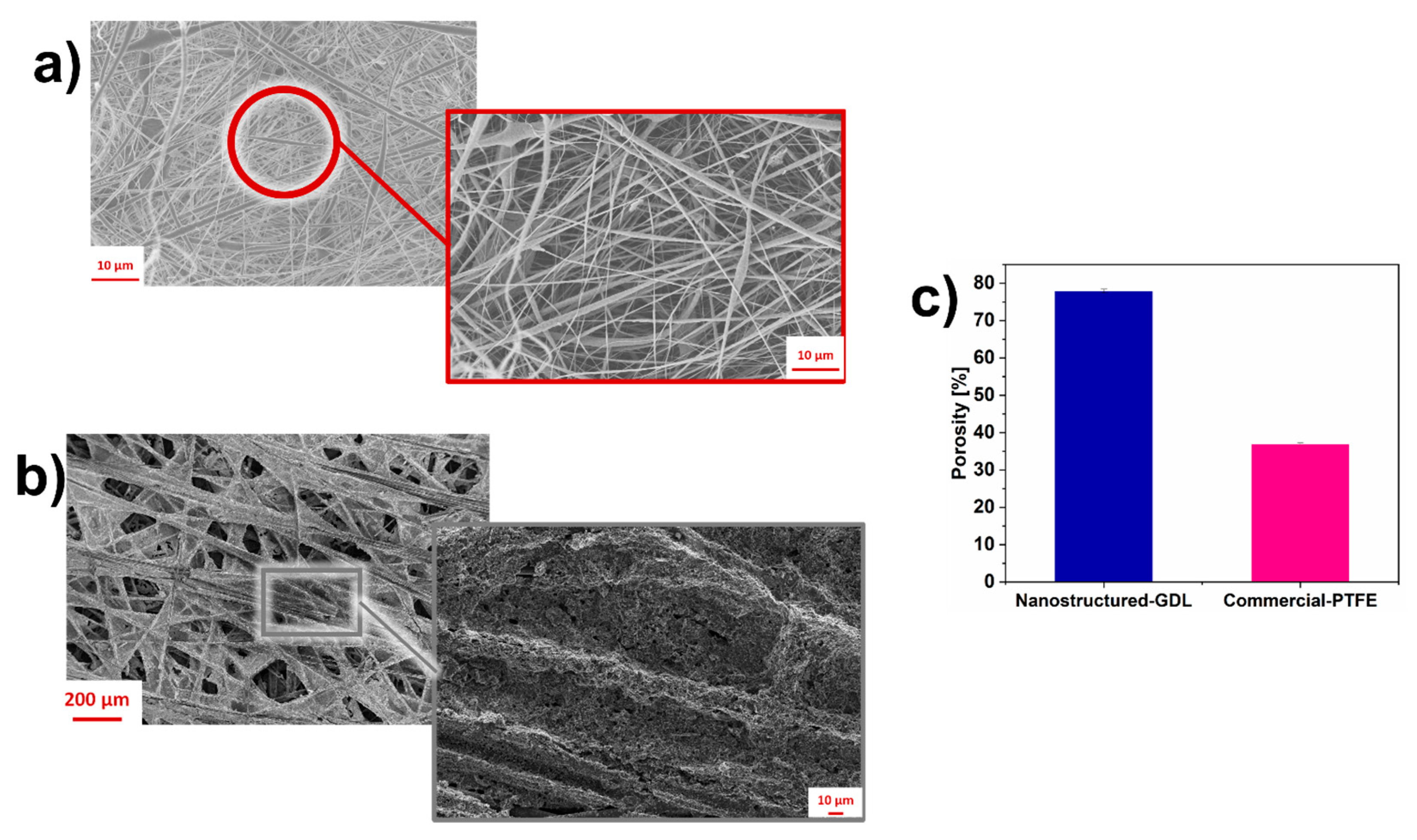 Nanomaterials 13 02801 g003 Nanomaterials 13 02801 g003