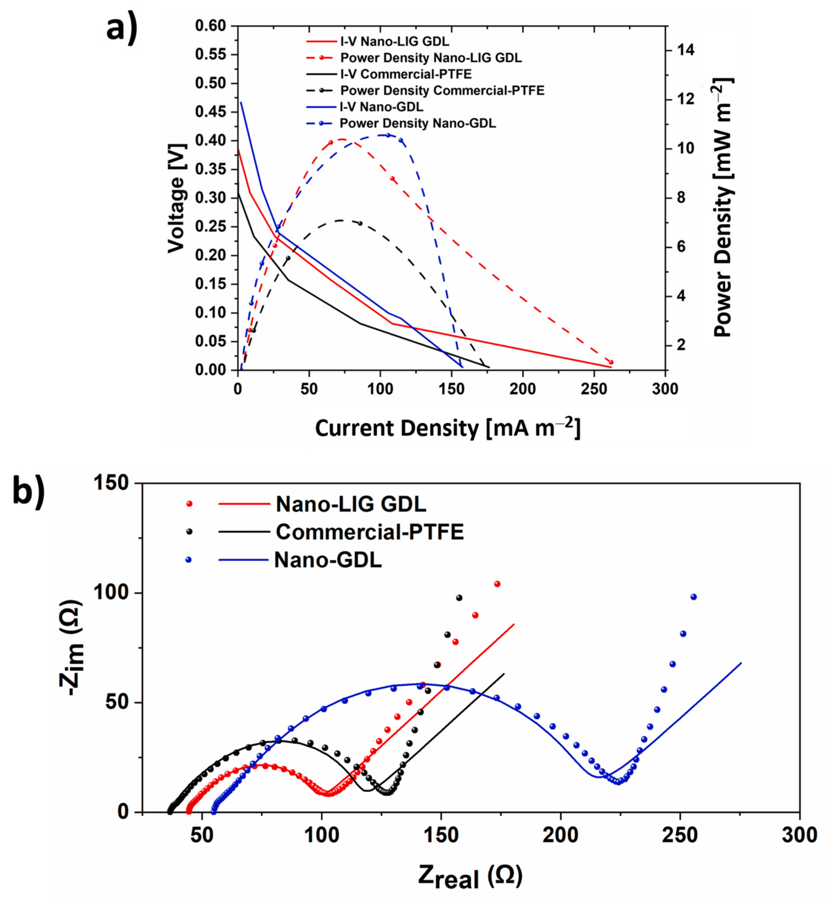 Nanomaterials 13 02801 g005 Nanomaterials 13 02801 g005