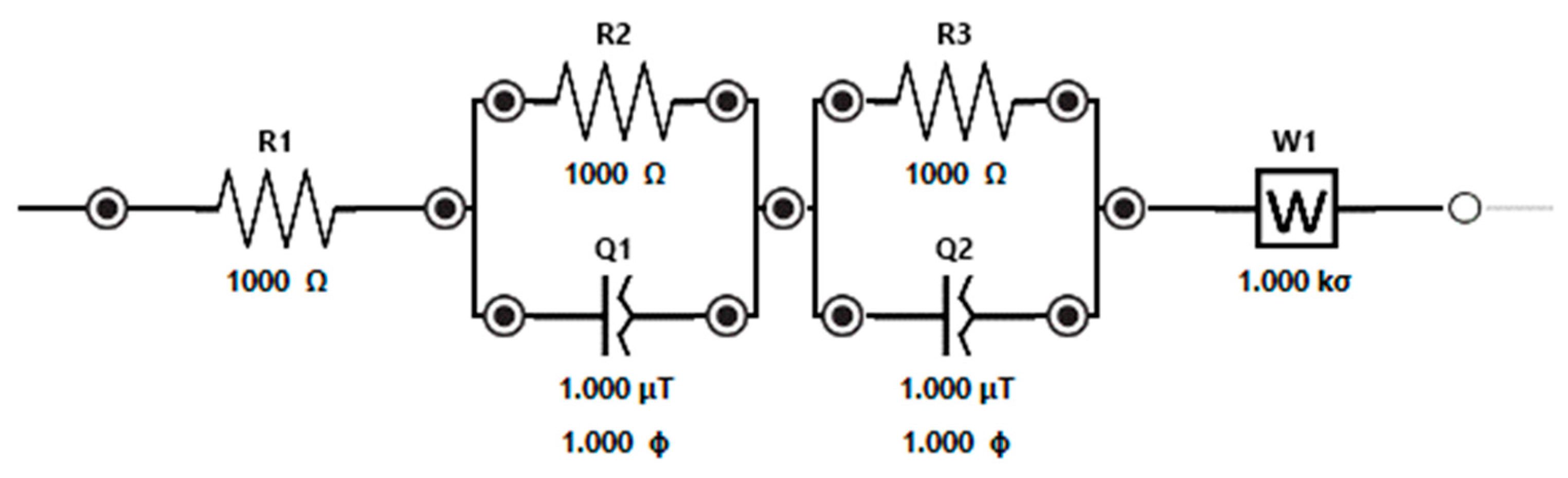 Nanomaterials 13 02801 sch001 Nanomaterials 13 02801 sch001