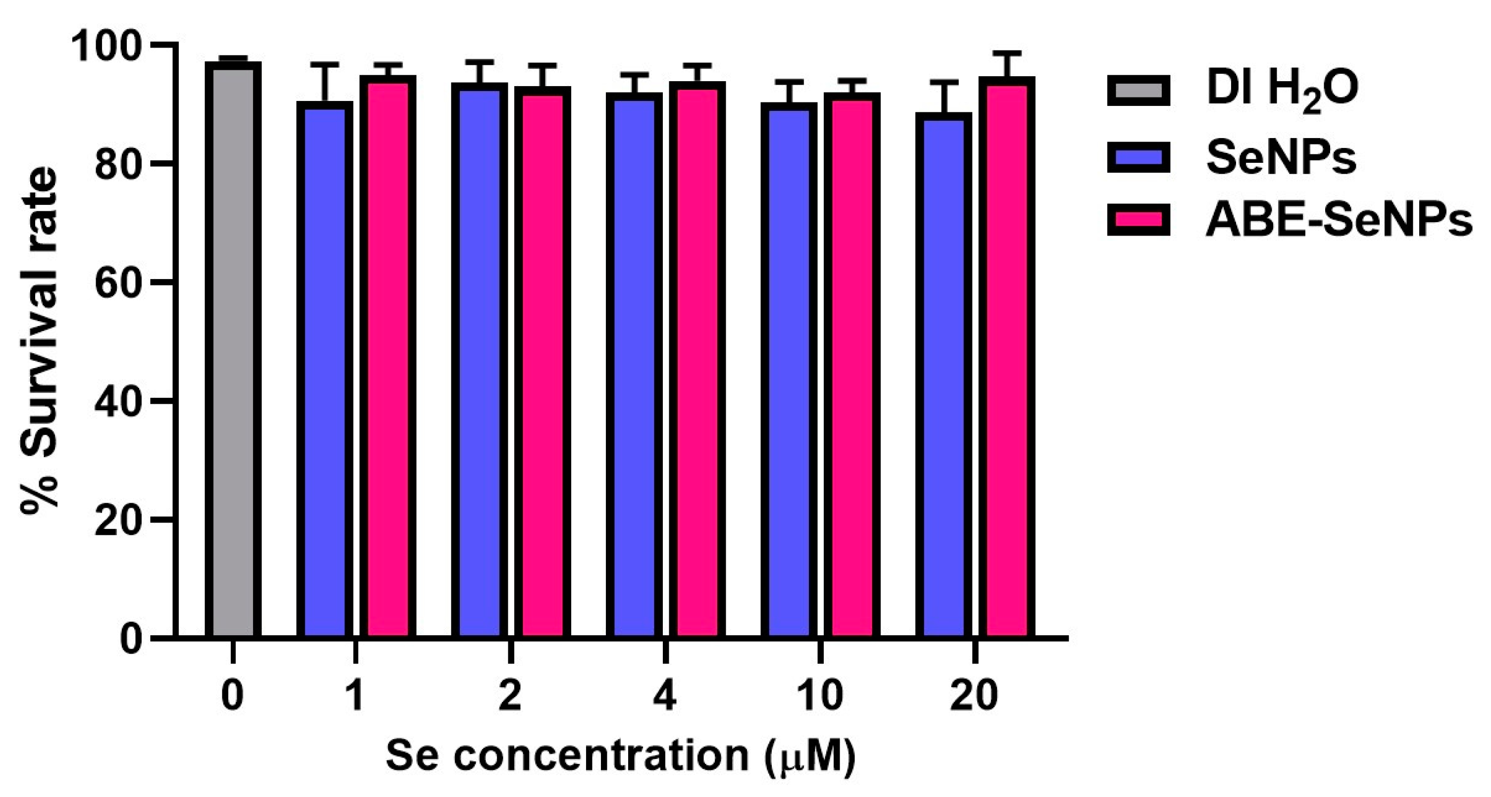 Nanomaterials 13 02804 g002