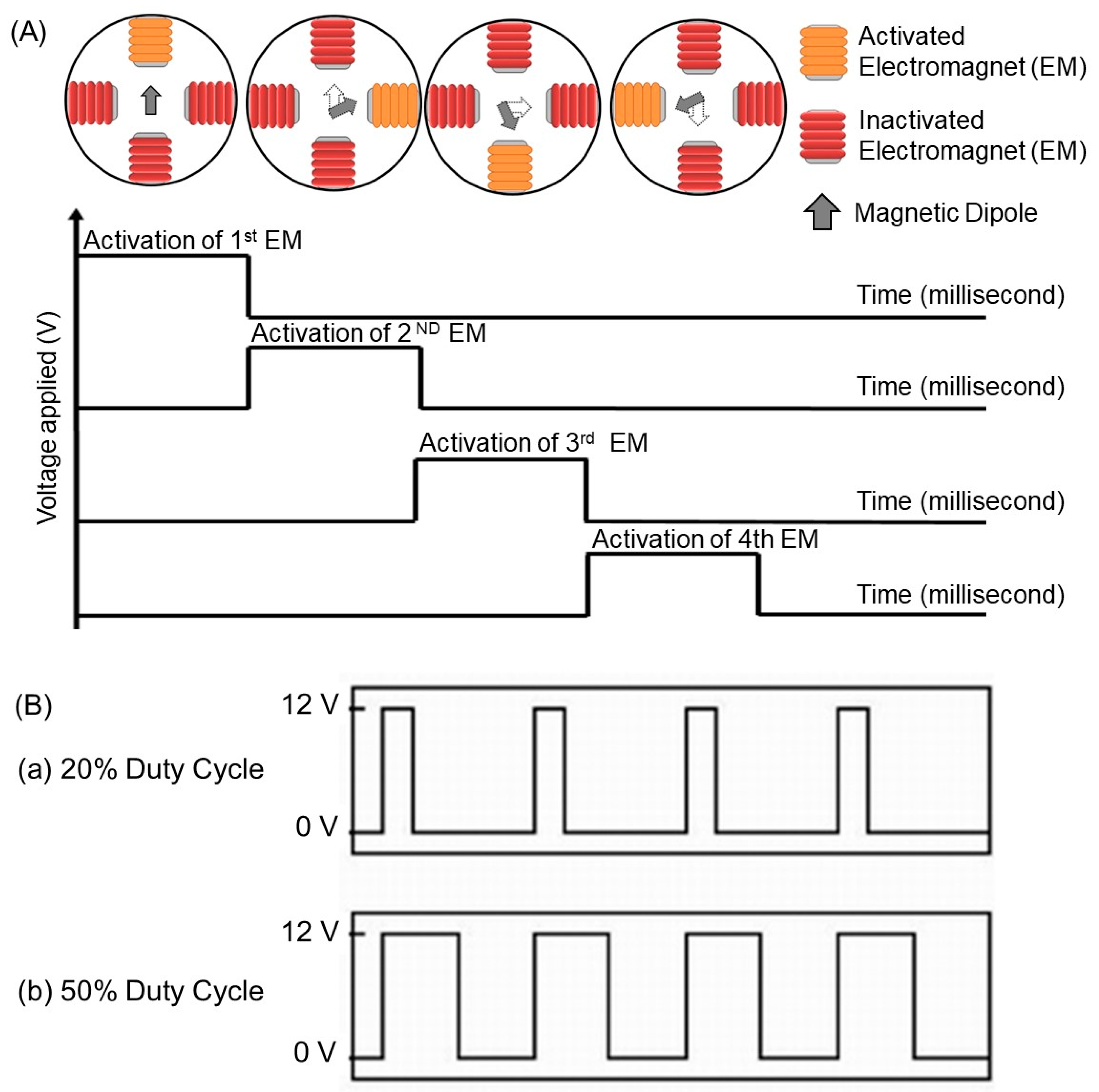 Nanomaterials 13 02806 g002