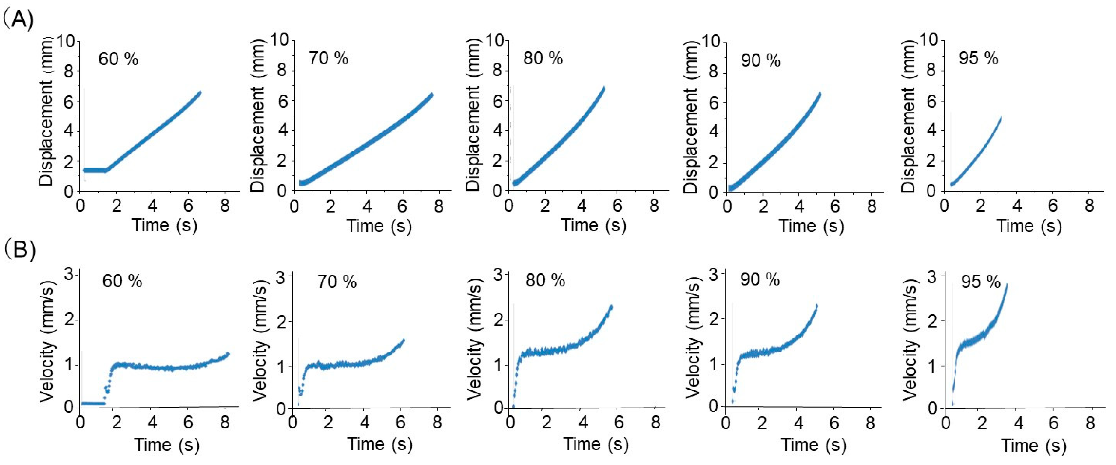 Nanomaterials 13 02806 g005