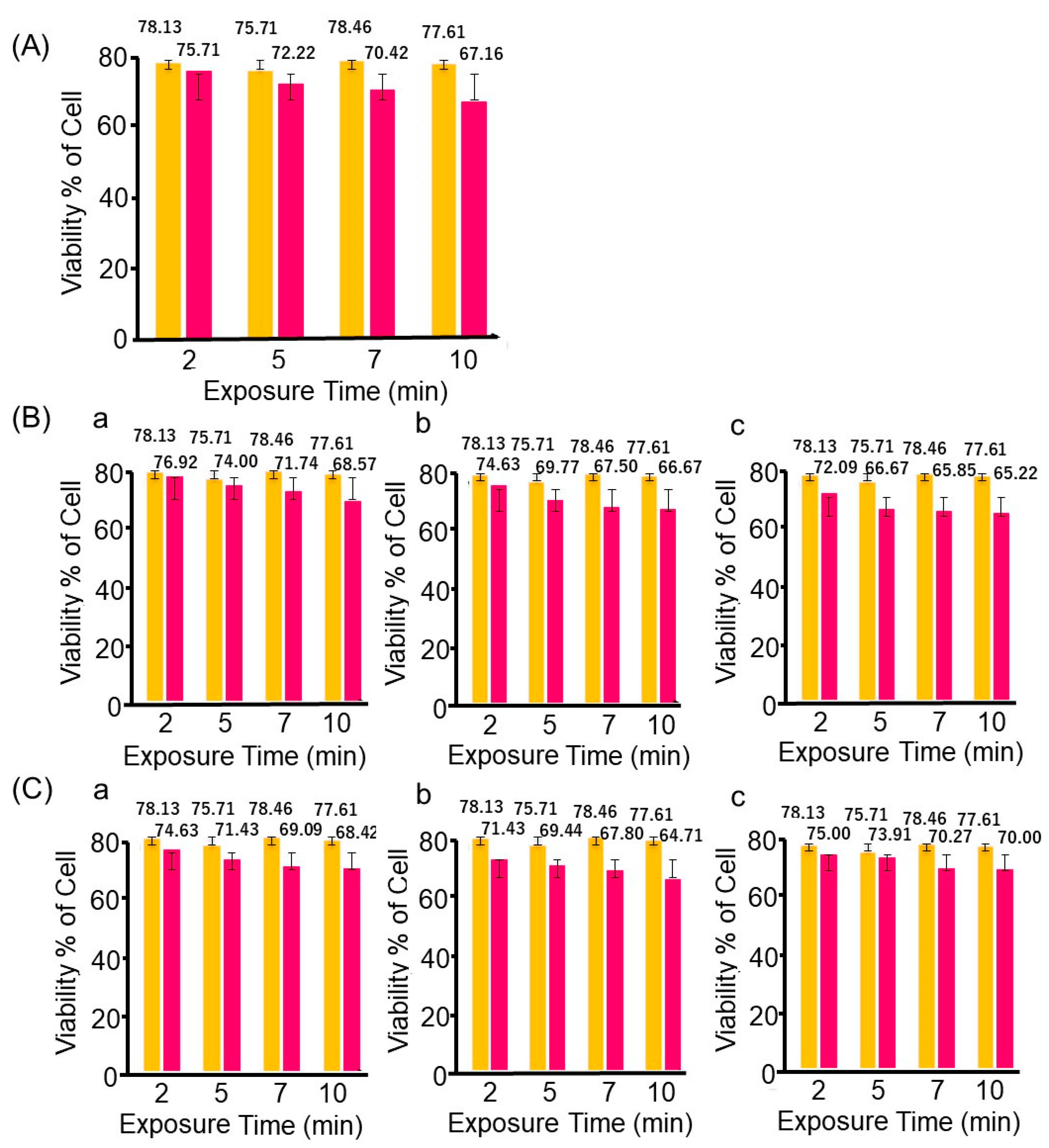 Nanomaterials 13 02806 g009